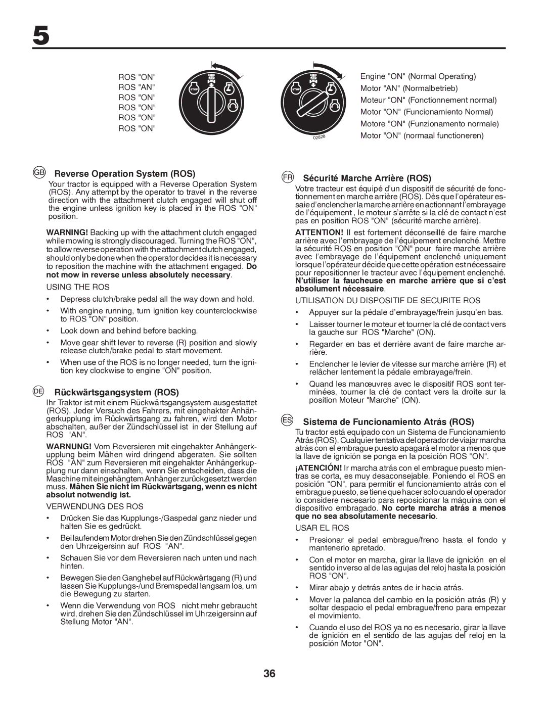 Partner Tech P11597 instruction manual Reverse Operation System ROS, Rückwärtsgangsystem ROS, Sécurité Marche Arrière ROS 