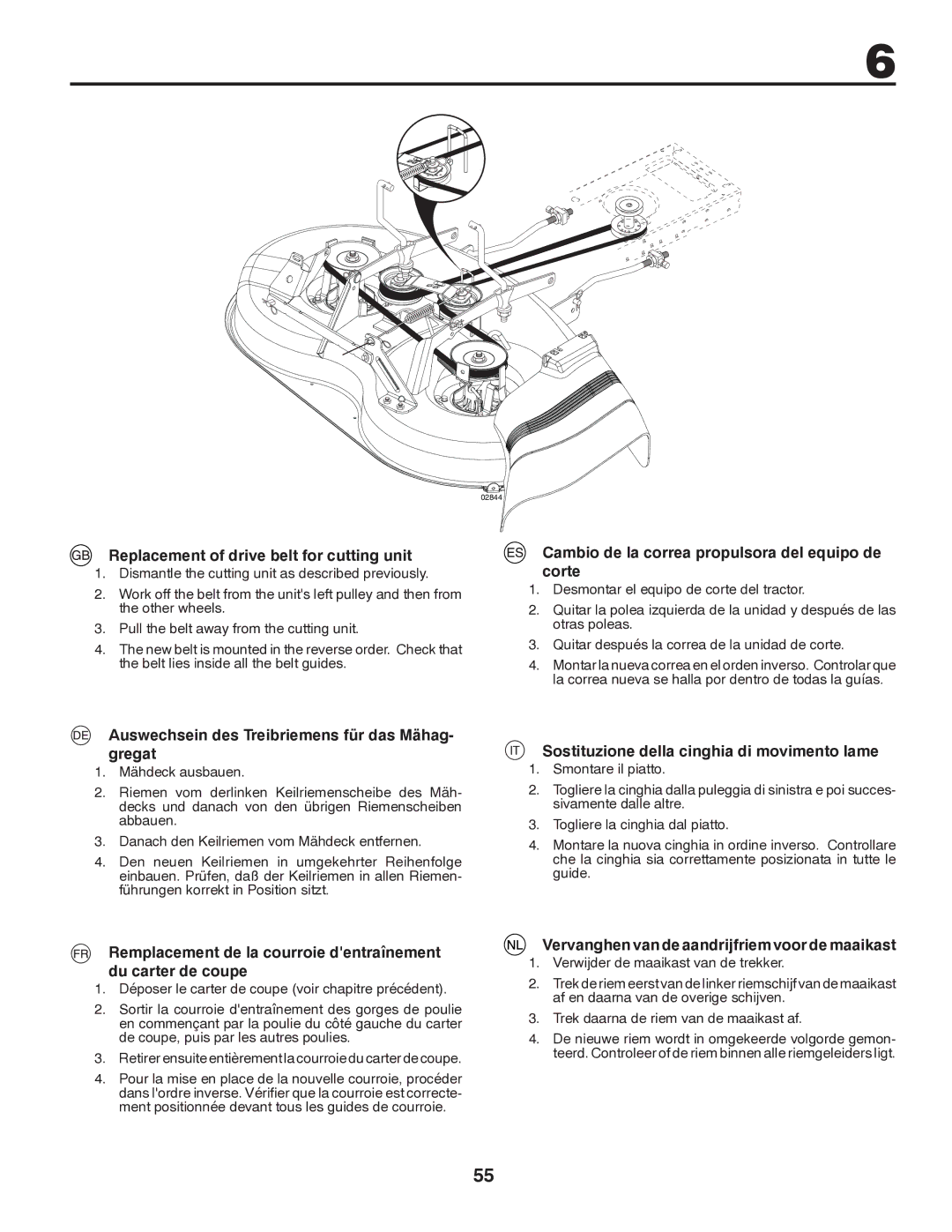 Partner Tech P11597 Replacement of drive belt for cutting unit, Cambio de la correa propulsora del equipo de corte 