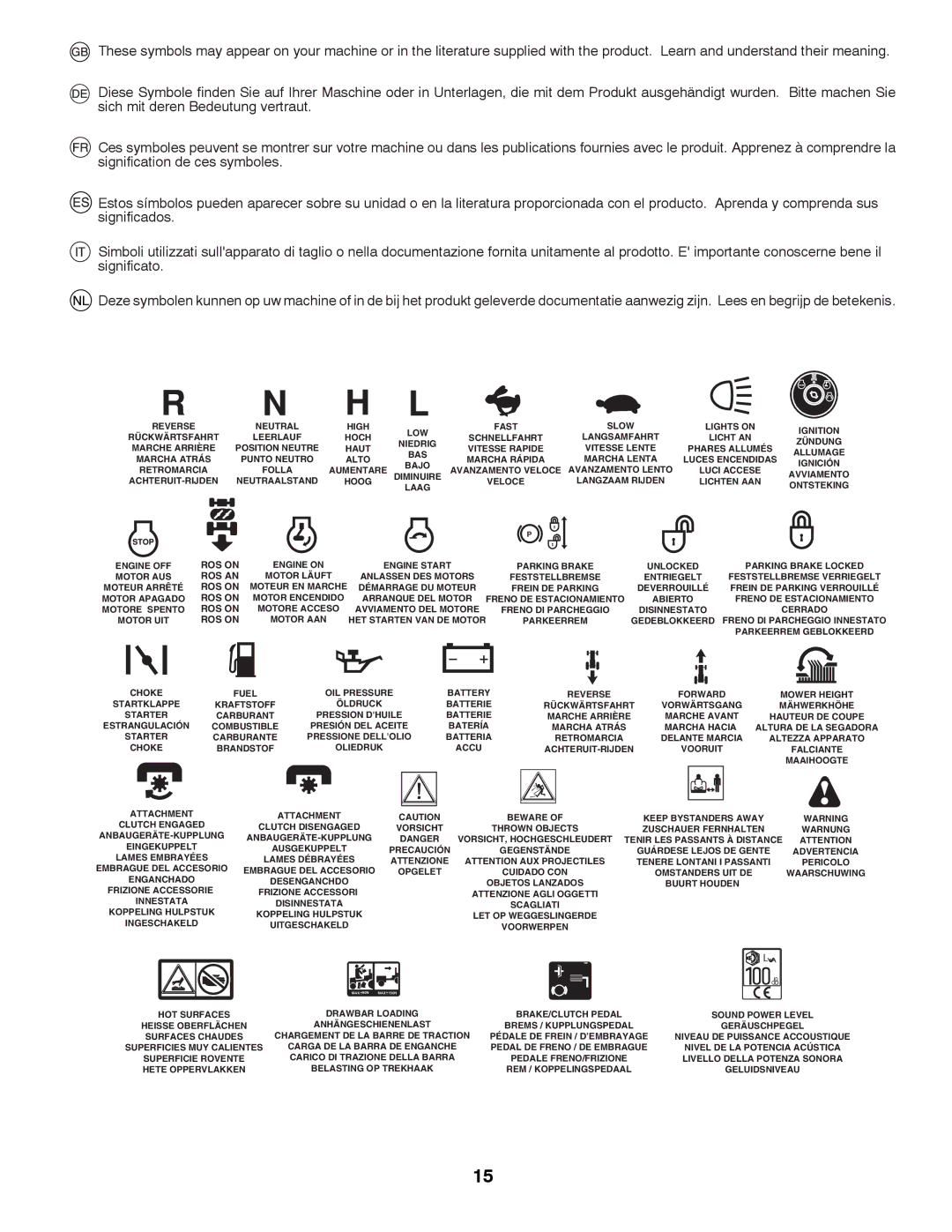 Partner Tech P12597RB instruction manual Reverse 