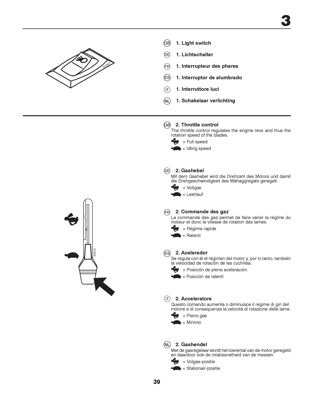 Partner Tech P12597RB instruction manual Gashebel, Commande des gaz, Acelerador, Acceleratore, Gashendel 