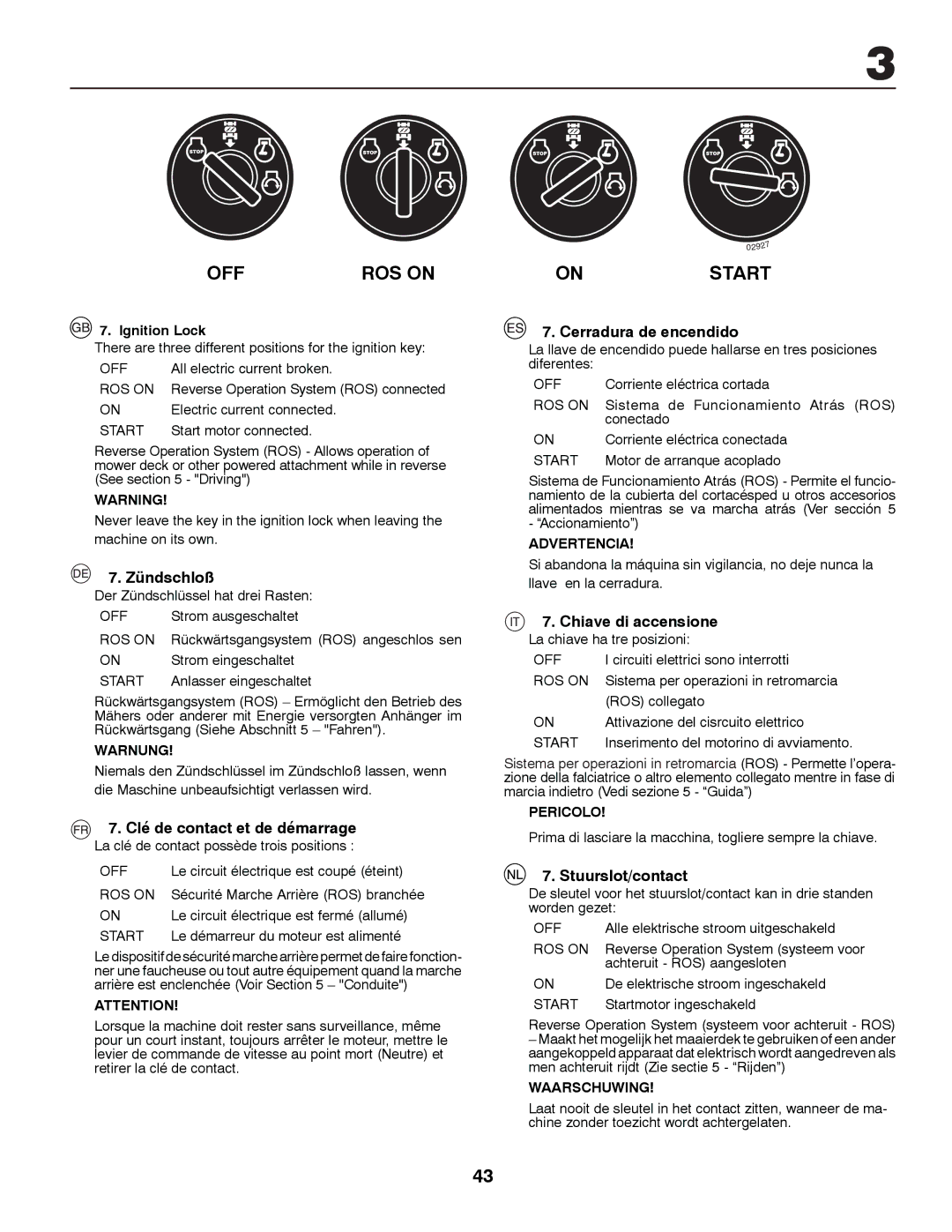 Partner Tech P12597RB instruction manual ROS on 