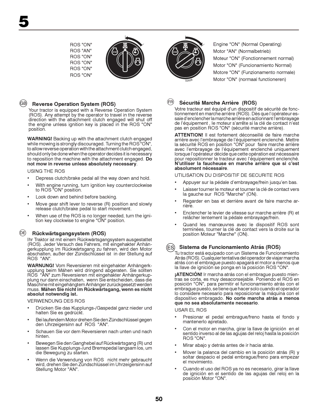 Partner Tech P12597RB instruction manual Reverse Operation System ROS, Rückwärtsgangsystem ROS, Sécurité Marche Arrière ROS 