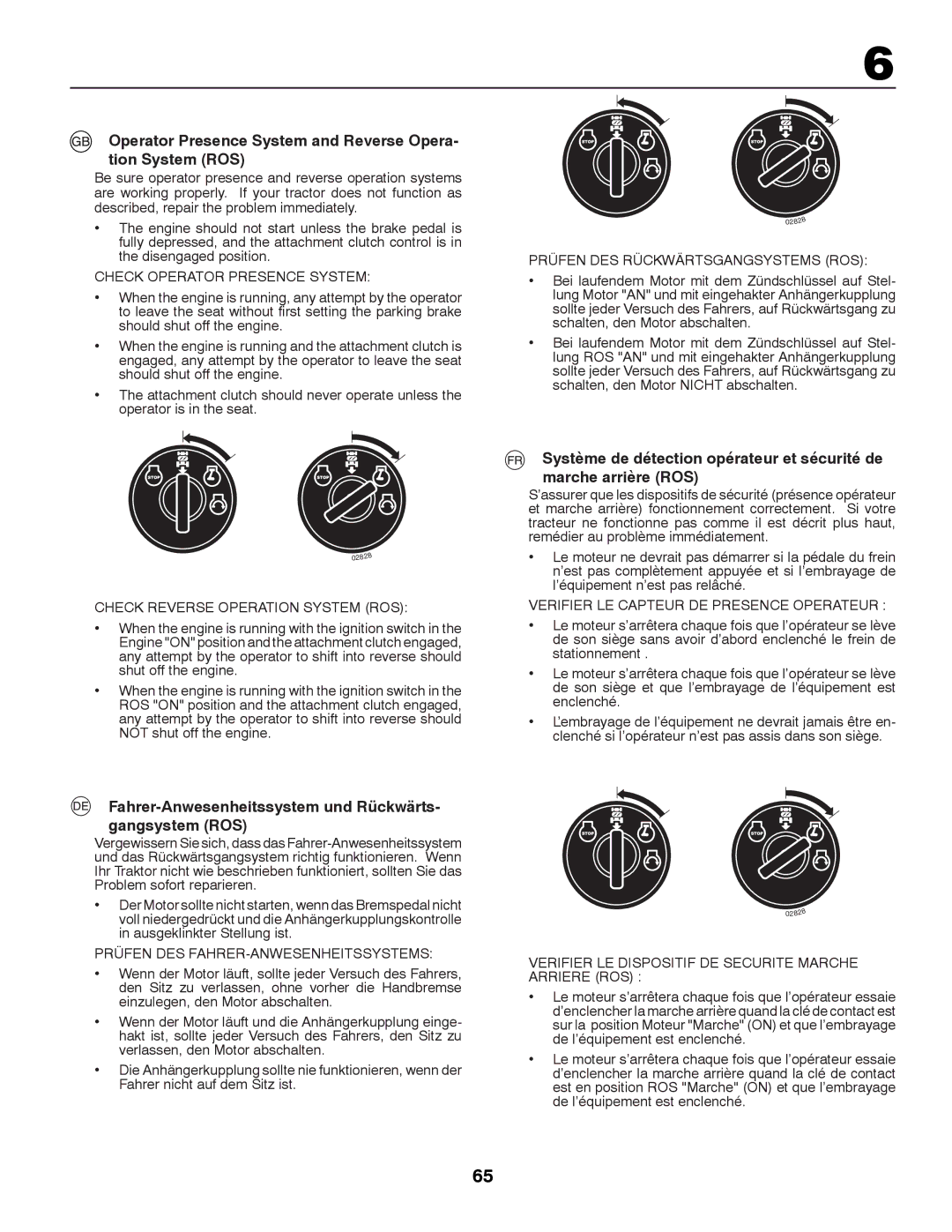 Partner Tech P12597RB instruction manual Operator Presence System and Reverse Opera- tion System ROS 