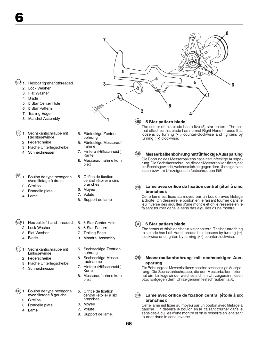 Partner Tech P12597RB instruction manual Star pattern blade, MesserbalkenbohrungmitfünfeckigeAussparung 