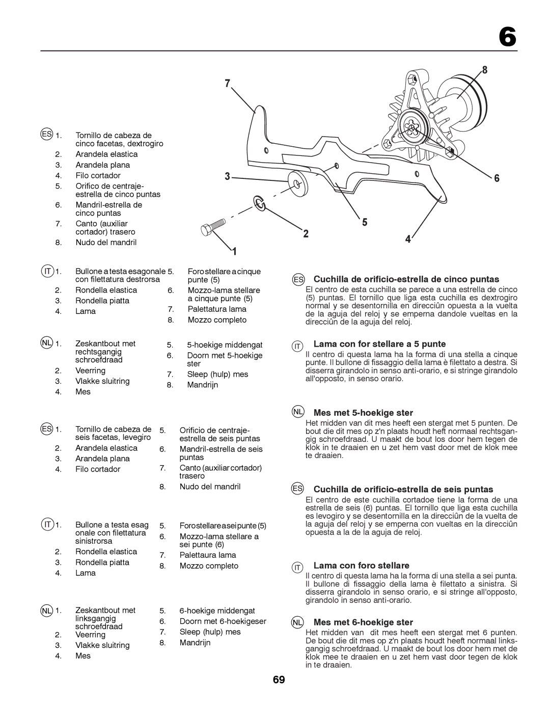 Partner Tech P12597RB instruction manual Cuchilla de orificio-estrella de cinco puntas, Lama con for stellare a 5 punte 