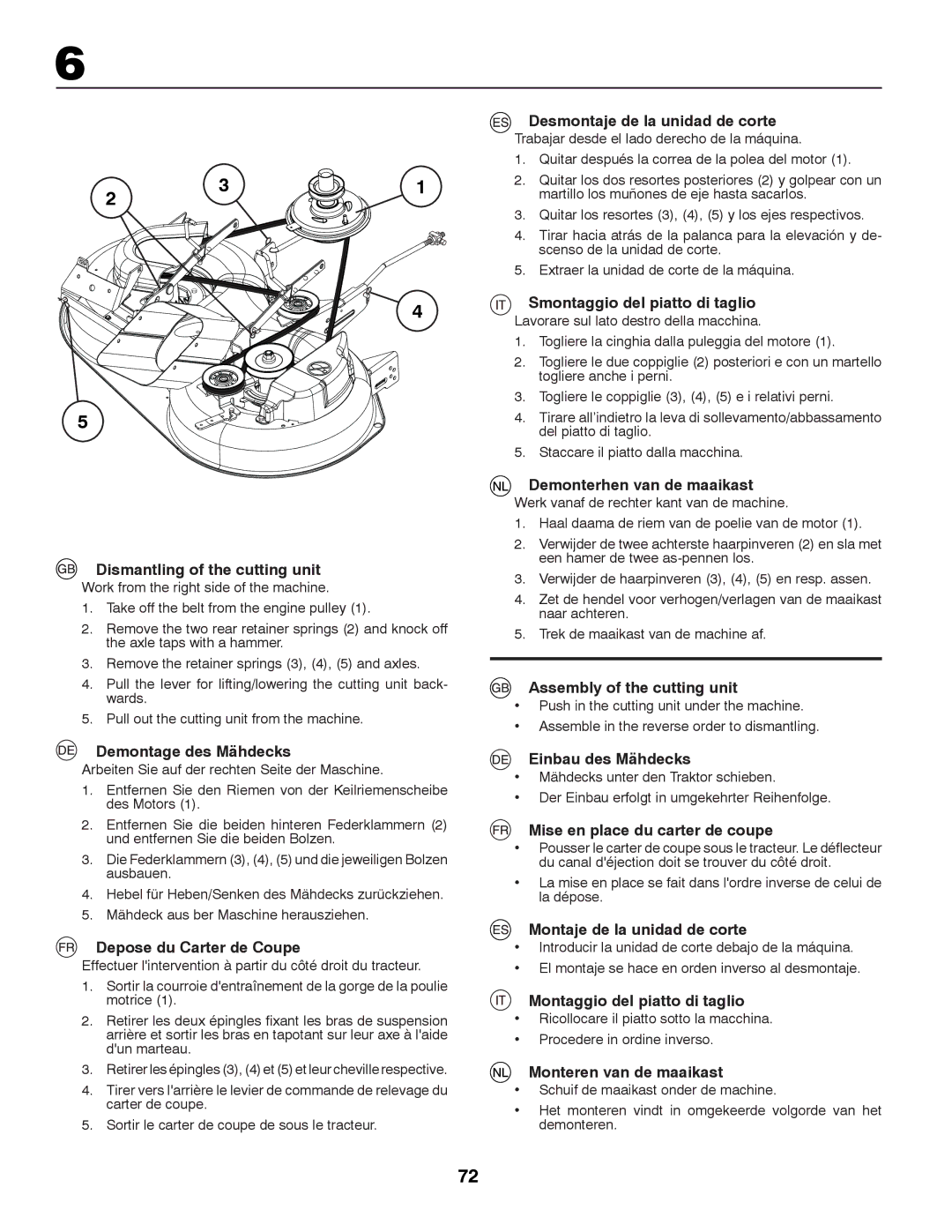 Partner Tech P12597RB instruction manual Dismantling of the cutting unit, Demontage des Mähdecks, Depose du Carter de Coupe 