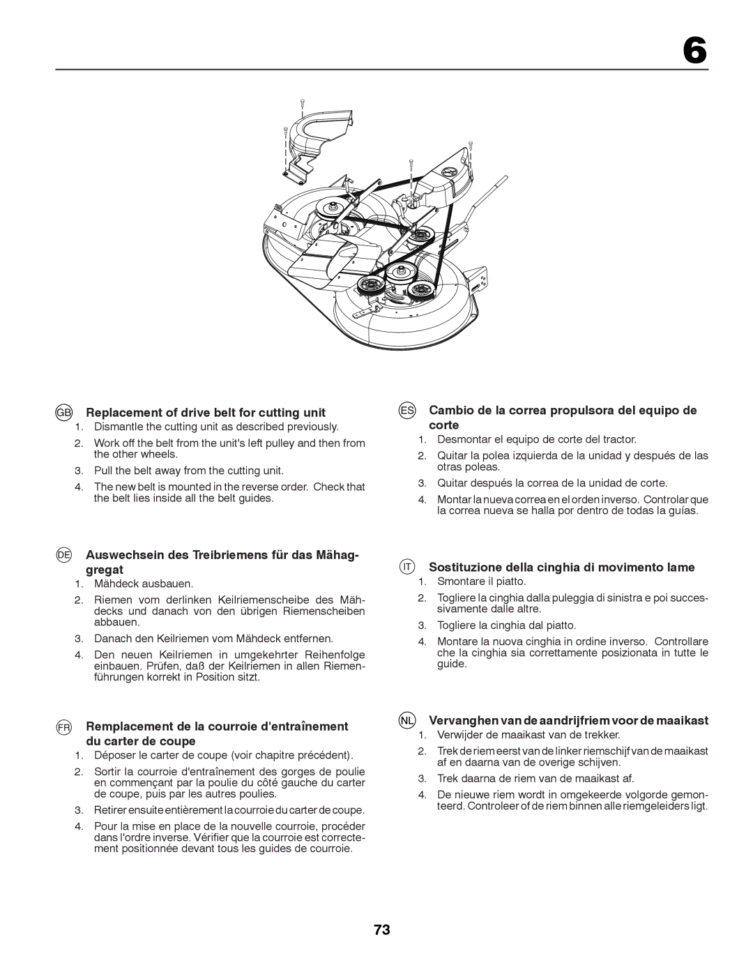 Partner Tech P12597RB Replacement of drive belt for cutting unit, Auswechsein des Treibriemens für das Mähag- gregat 