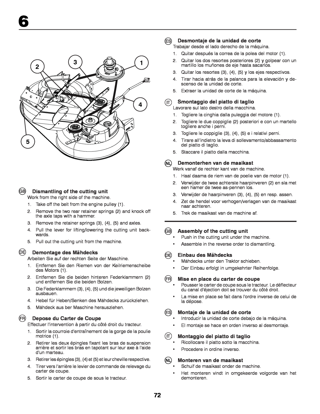 Partner Tech P12597RB instruction manual Dismantling of the cutting unit, Demontage des Mähdecks, Depose du Carter de Coupe 