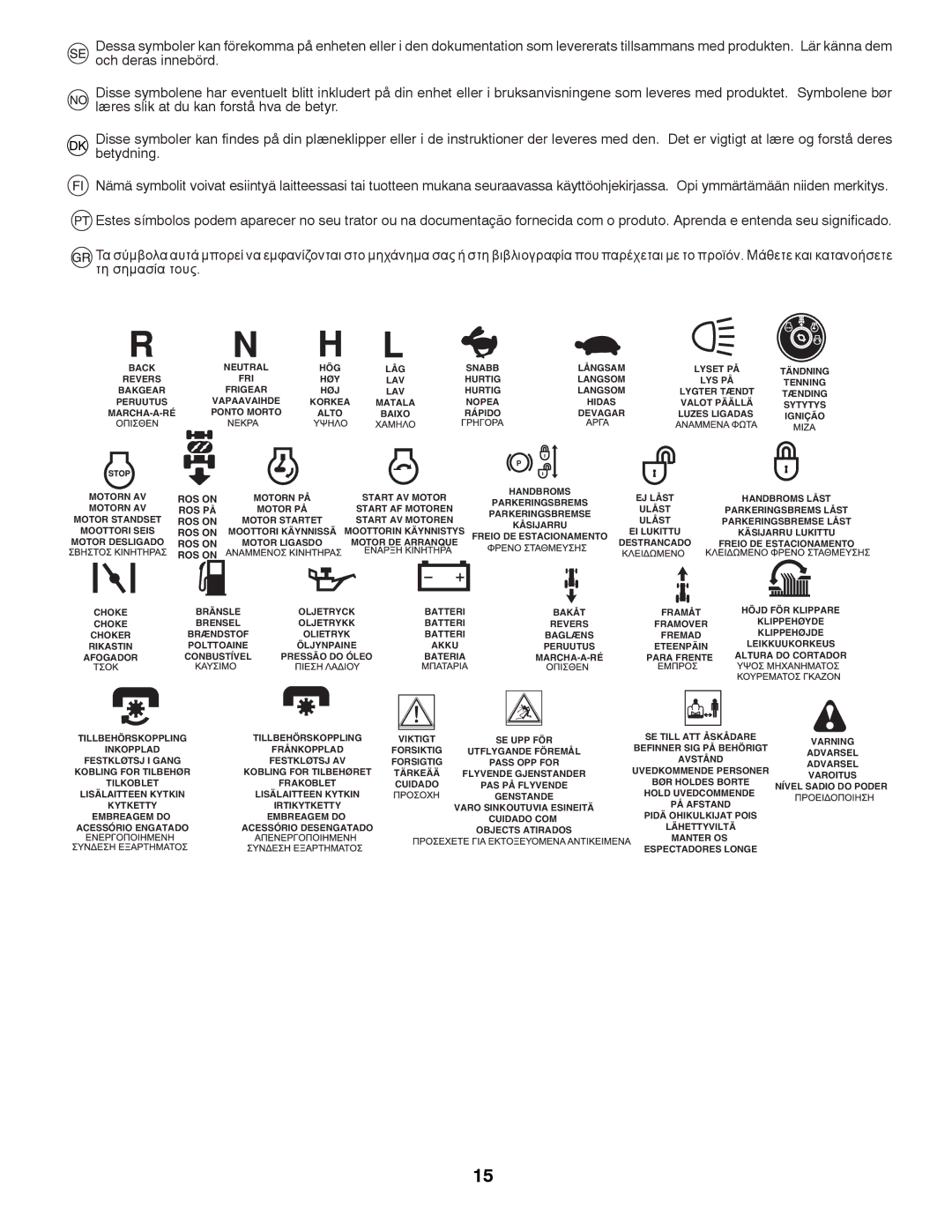 Partner Tech P145107 manual ROS on 