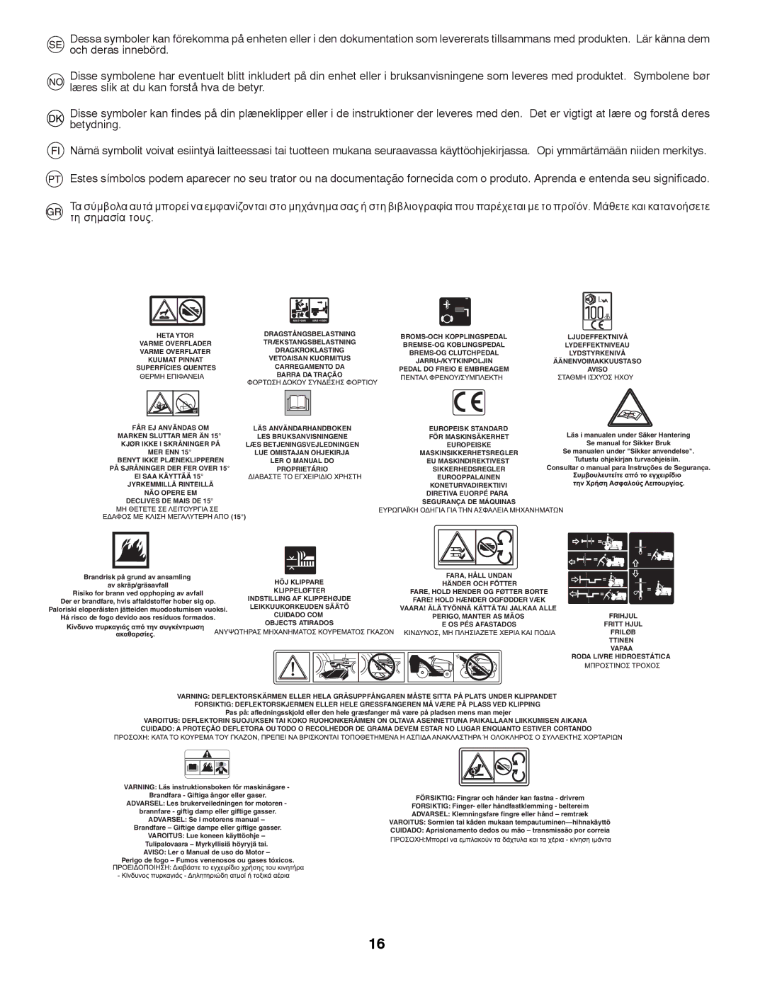 Partner Tech P145107 manual Roda Livre Hidroestática 