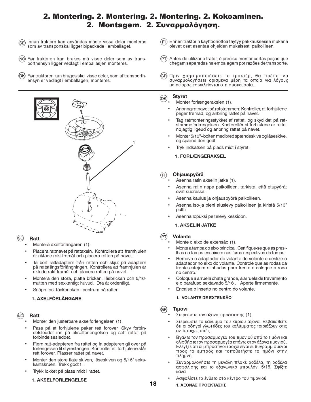 Partner Tech P145107 manual Ratt, Styret, Ohjauspyörä, PT Volante, Τιμονι 