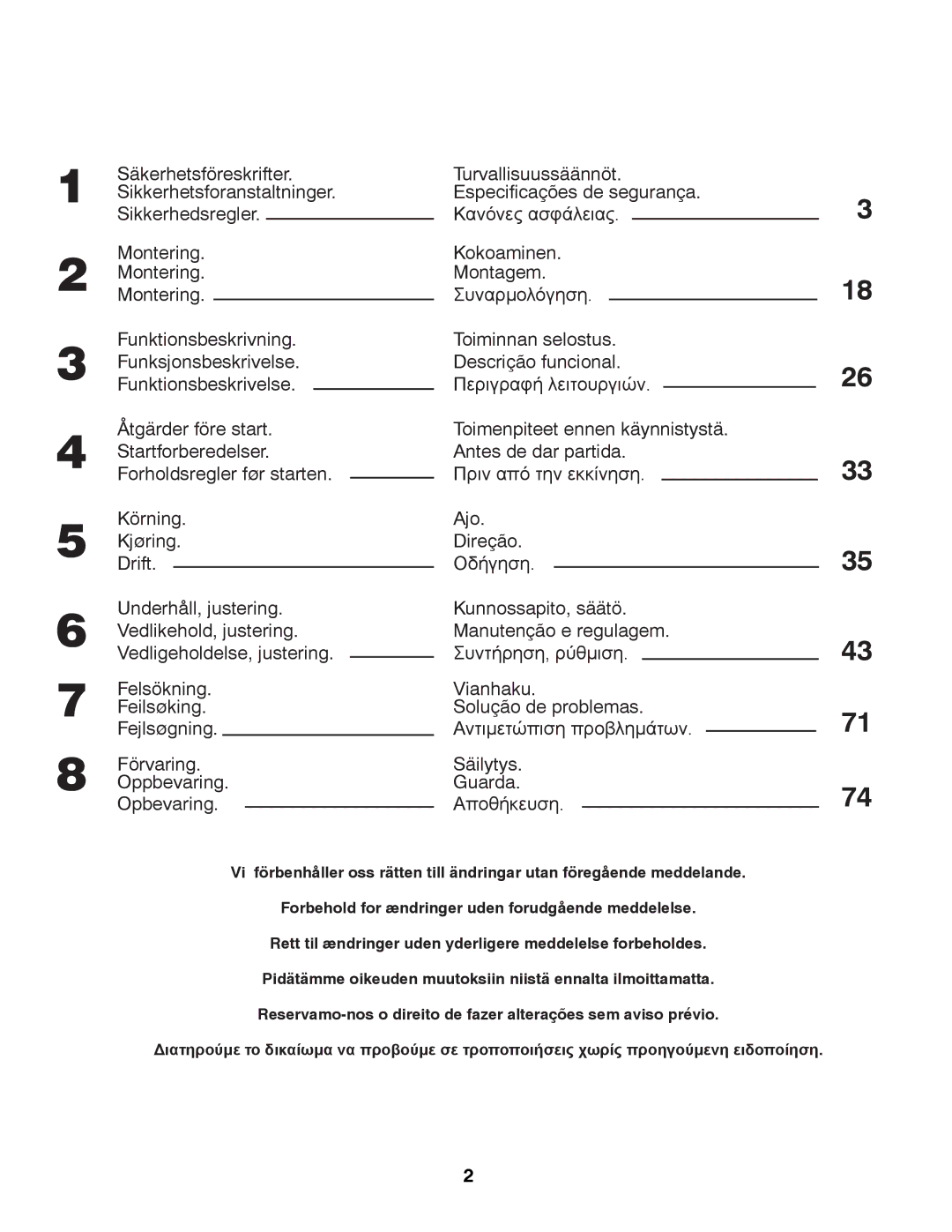 Partner Tech P145107 manual 