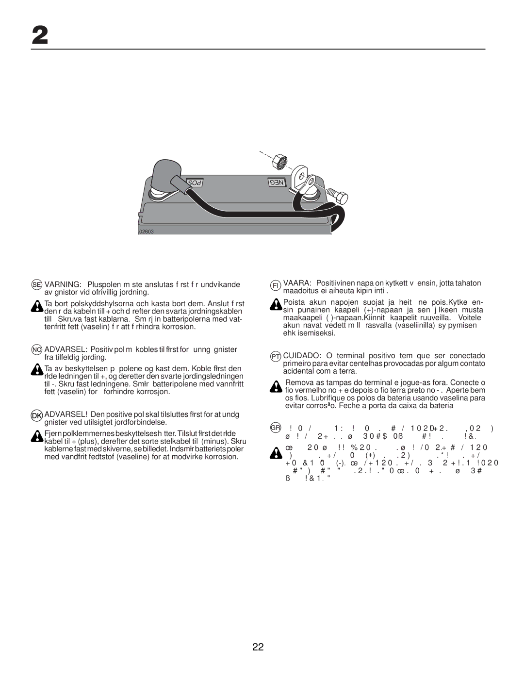 Partner Tech P145107 manual 02603 