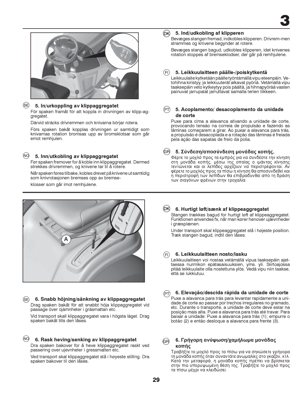 Partner Tech P145107 manual Σύνδεση/αποσύνδεση μονάδας κοπής, Γρήγορη ανύψωση/χαμήλωμα μονάδας κοπής 