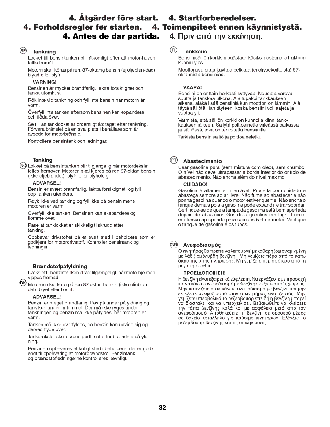 Partner Tech P145107 manual Ανεφοδιασμός 