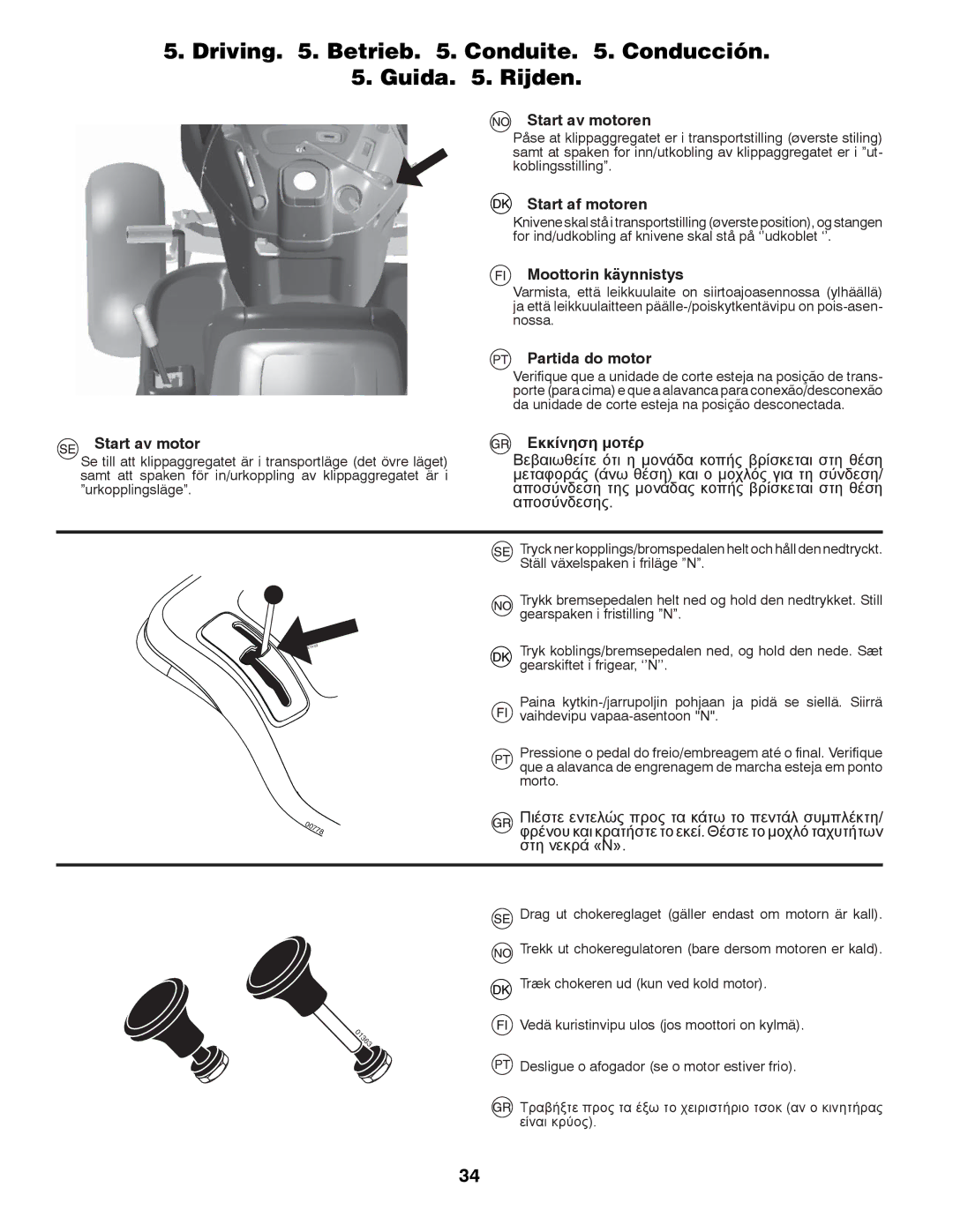 Partner Tech P145107 manual Driving . Betrieb . Conduite . Conducción Guida . Rijden, Εκκίνηση μοτέρ 