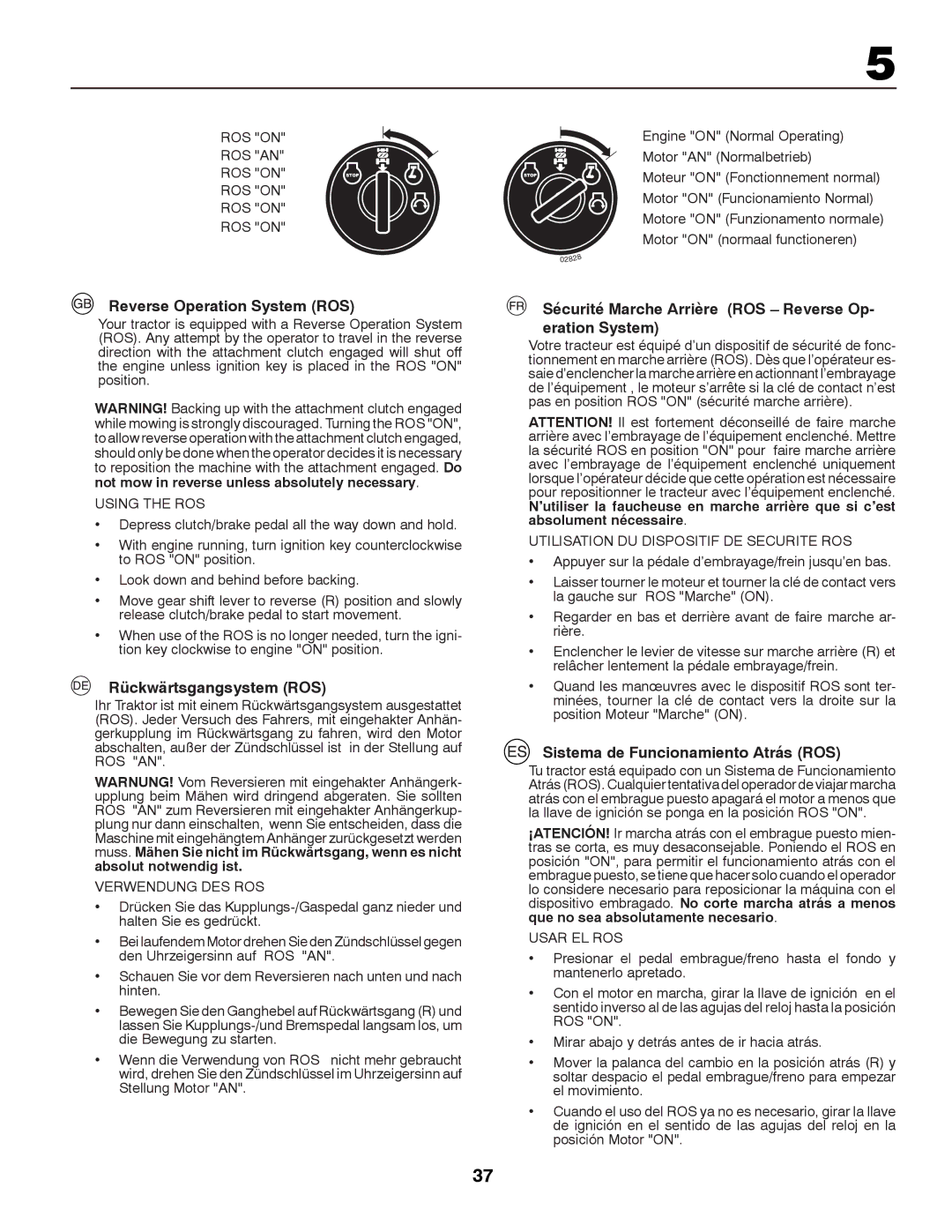 Partner Tech P145107 manual Reverse Operation System ROS, Rückwärtsgangsystem ROS, Sistema de Funcionamiento Atrás ROS 