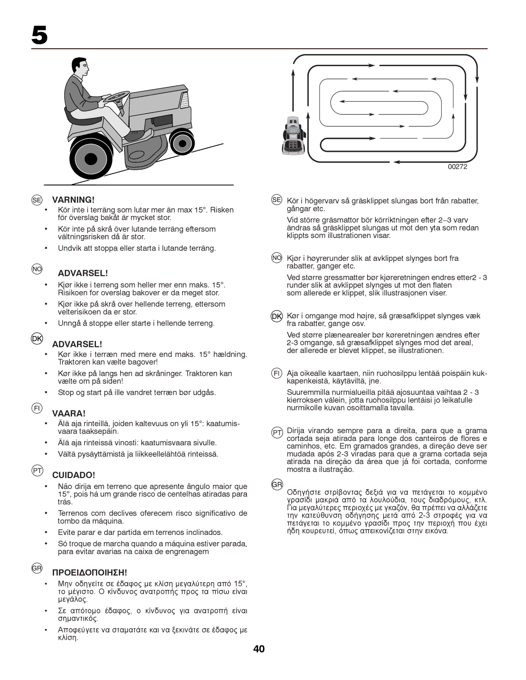 Partner Tech P145107 manual PT Cuidado, Προειδοποιηση 