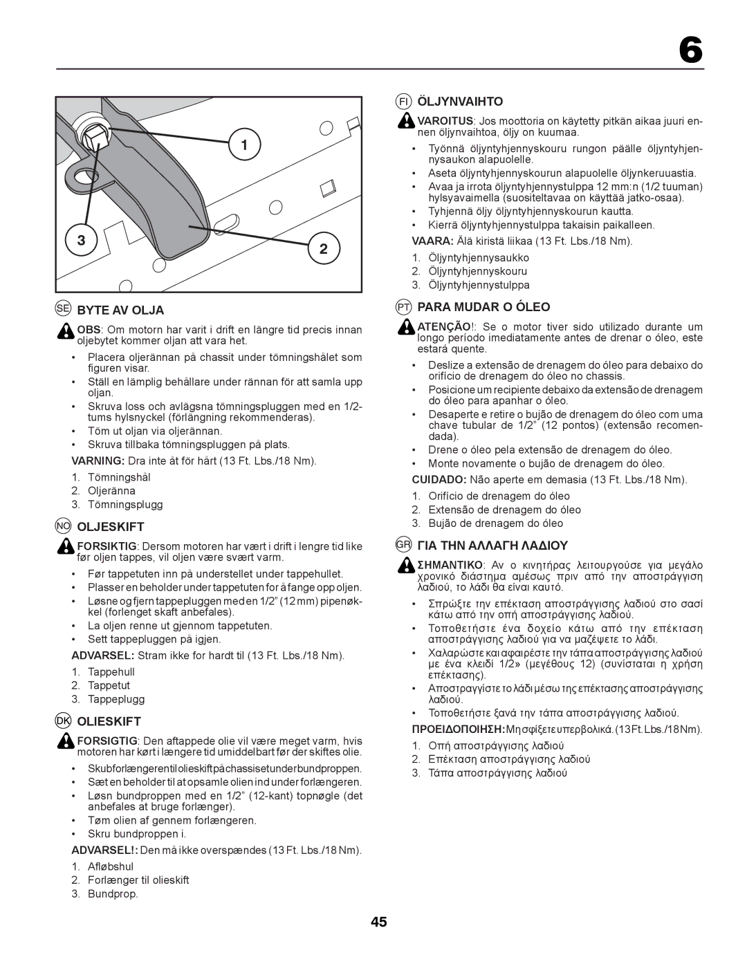 Partner Tech P145107 manual Byte AV Olja, Oljeskift, Olieskift, Öljynvaihto, PT Para Mudar O Óleo, ΓΙΑ ΤΗΝ Αλλαγη Λαδιου 