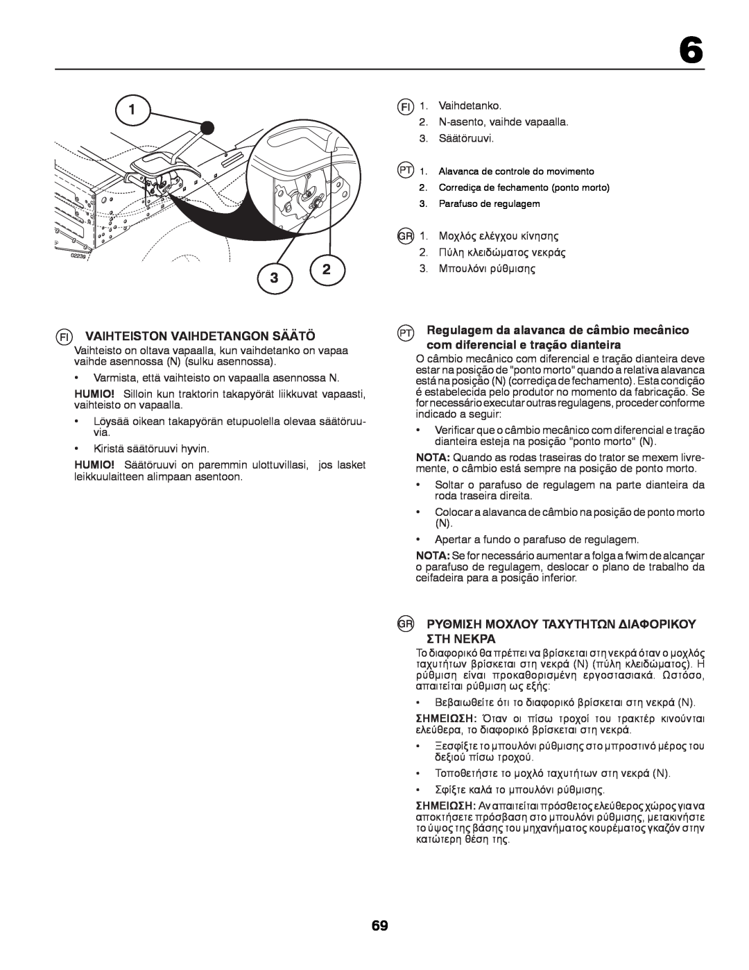 Partner Tech P145107 manual Vaihteiston Vaihdetangon Säätö, Ρυθμιση Μοχλου Ταχυτητων Διαφορικου Στη Νεκρα 