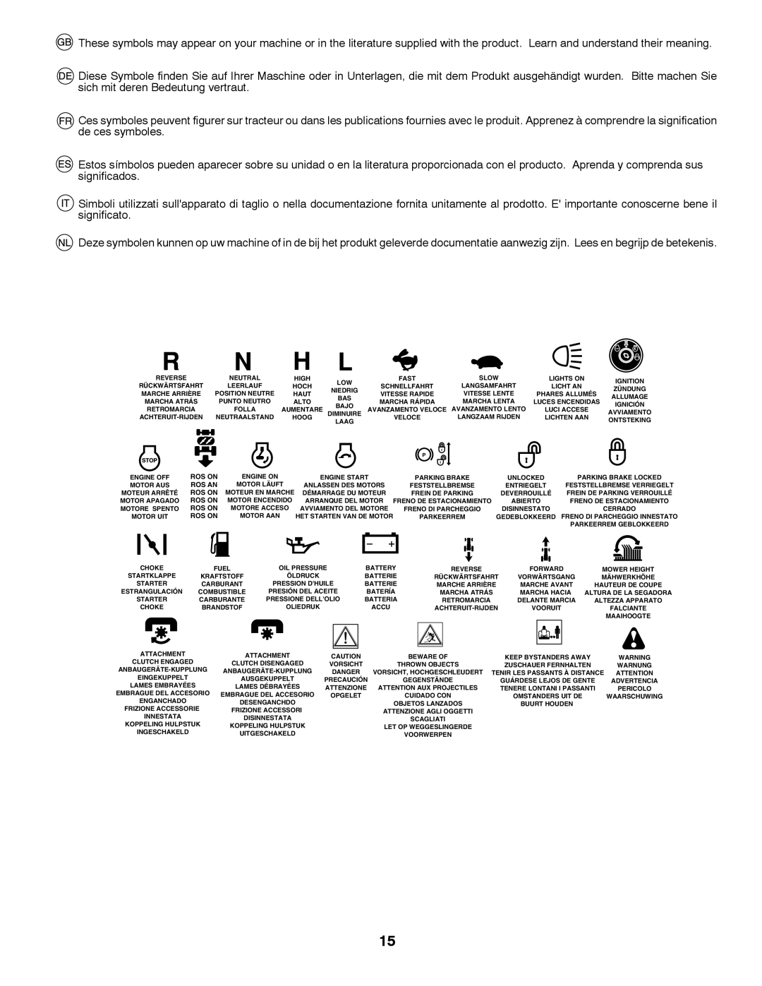 Partner Tech P145107H instruction manual Vitesse Lente 