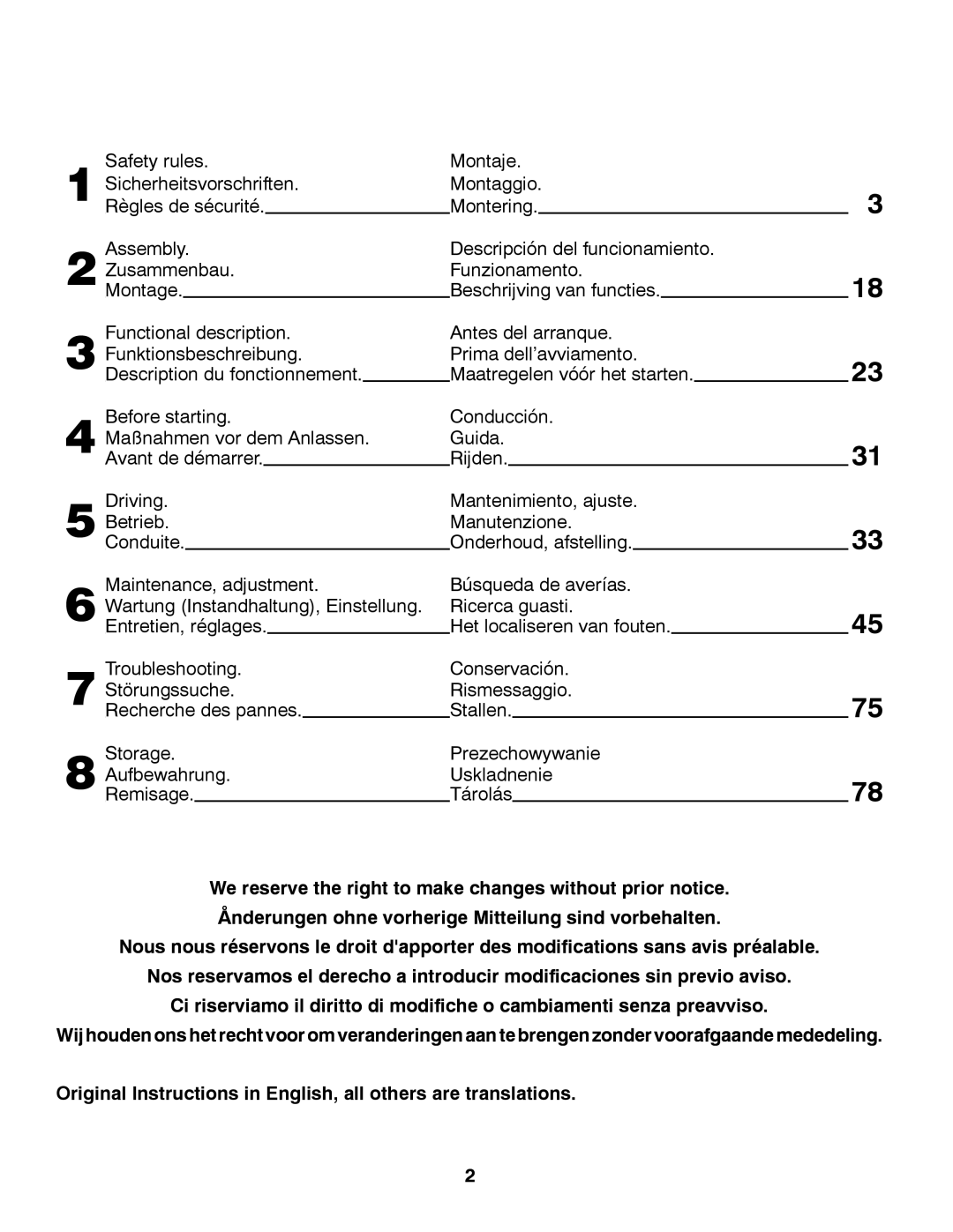 Partner Tech P145107H instruction manual 