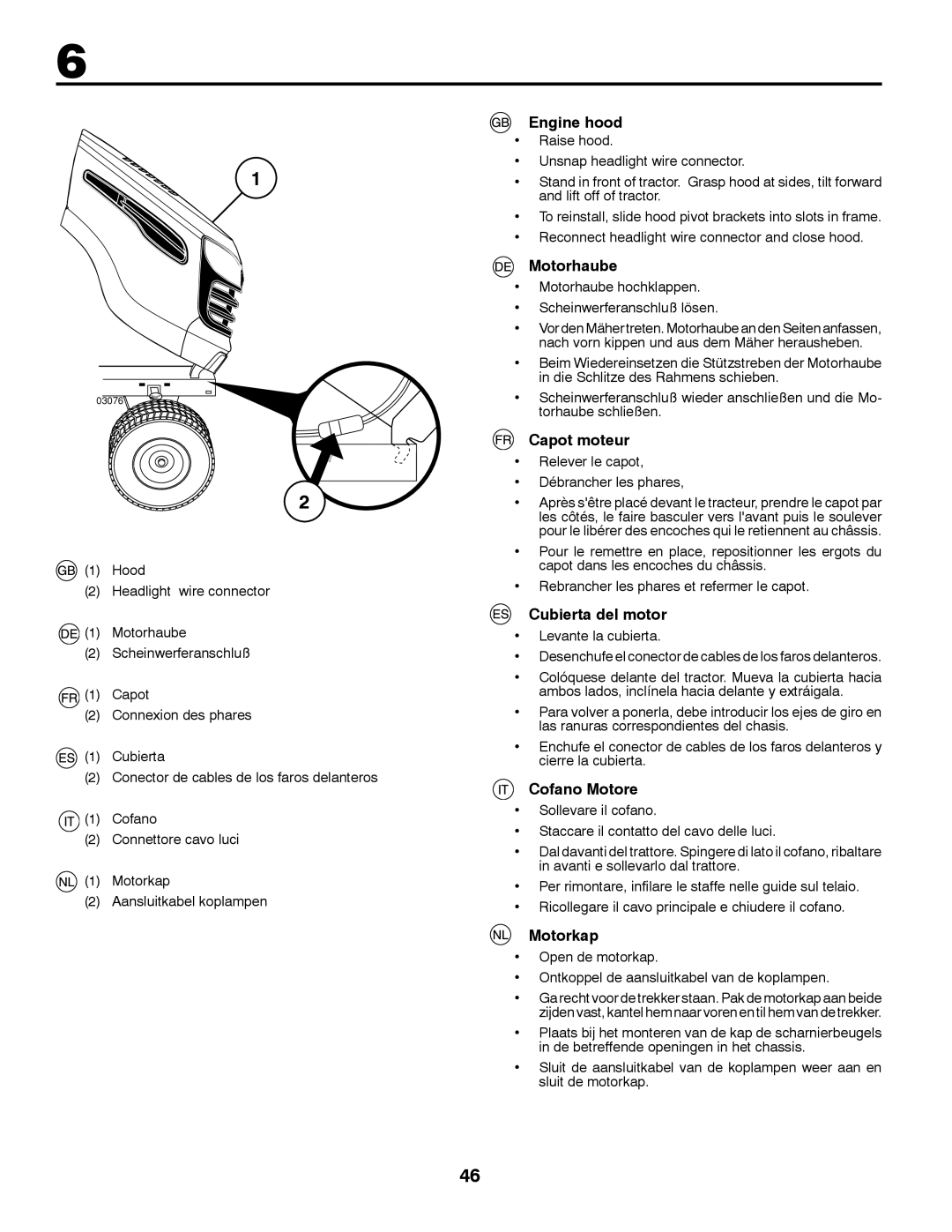 Partner Tech P145107H instruction manual Engine hood, Motorhaube, Capot moteur, Cubierta del motor, Cofano Motore, Motorkap 