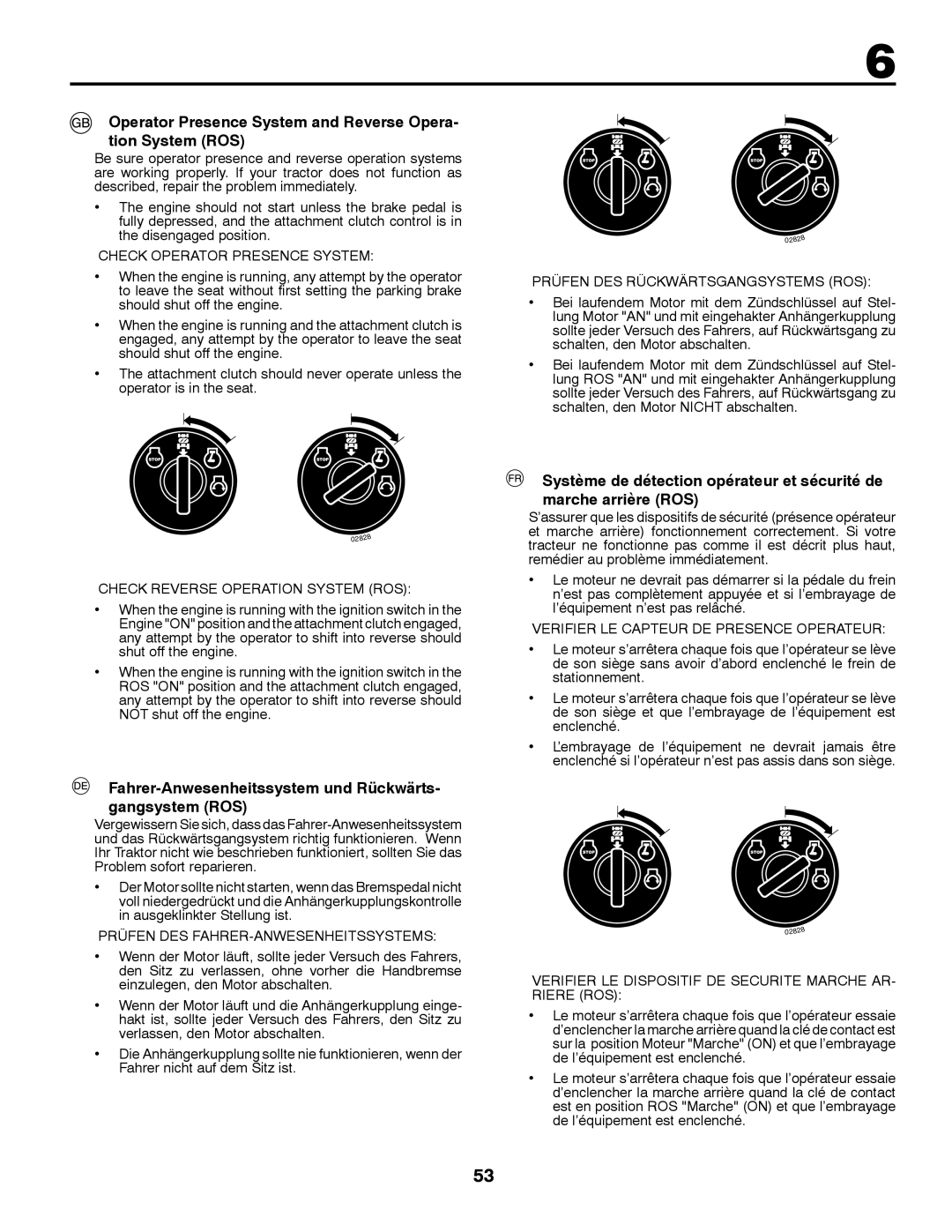 Partner Tech P145107H instruction manual Operator Presence System and Reverse Opera- tion System ROS 