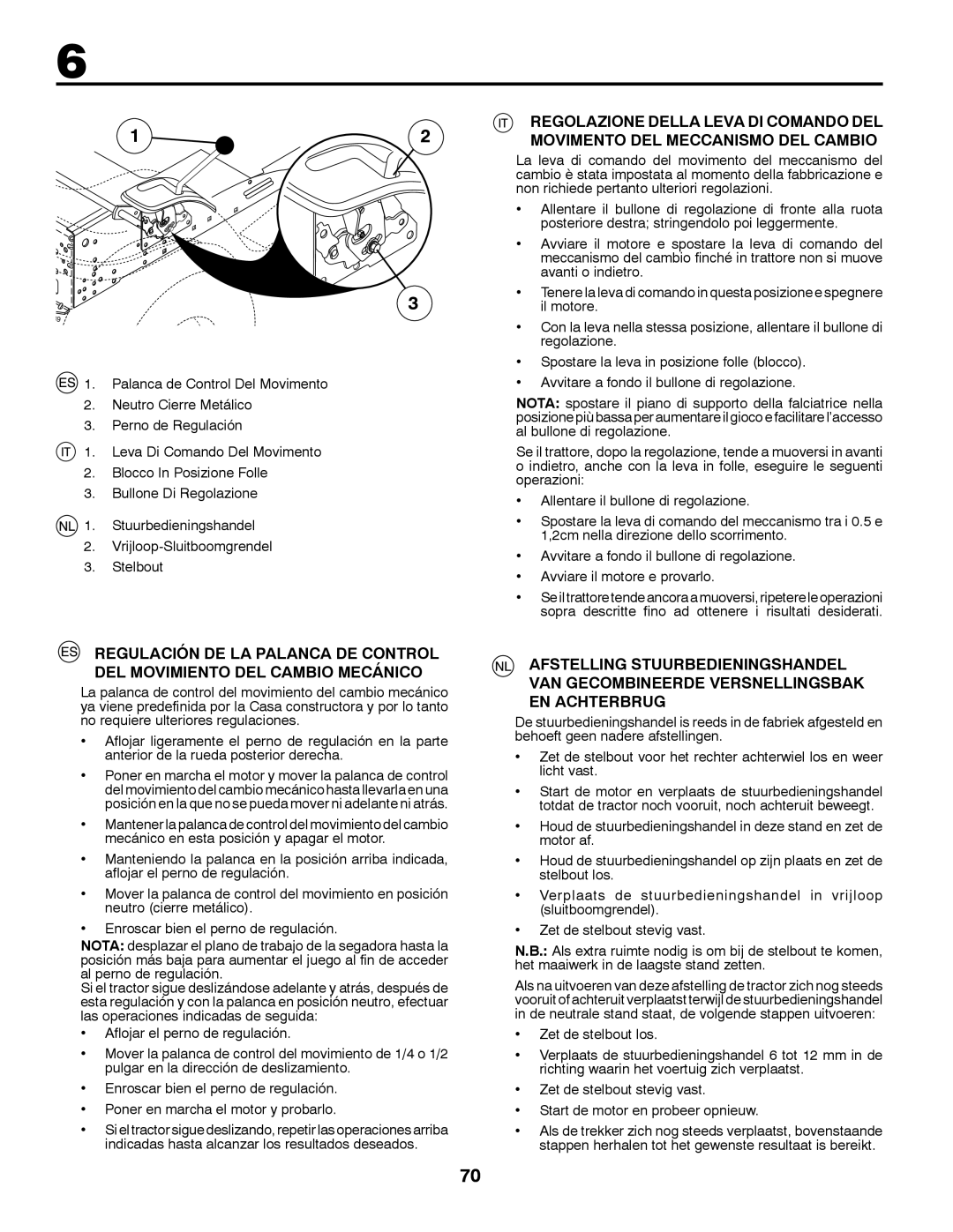 Partner Tech P145107H instruction manual 