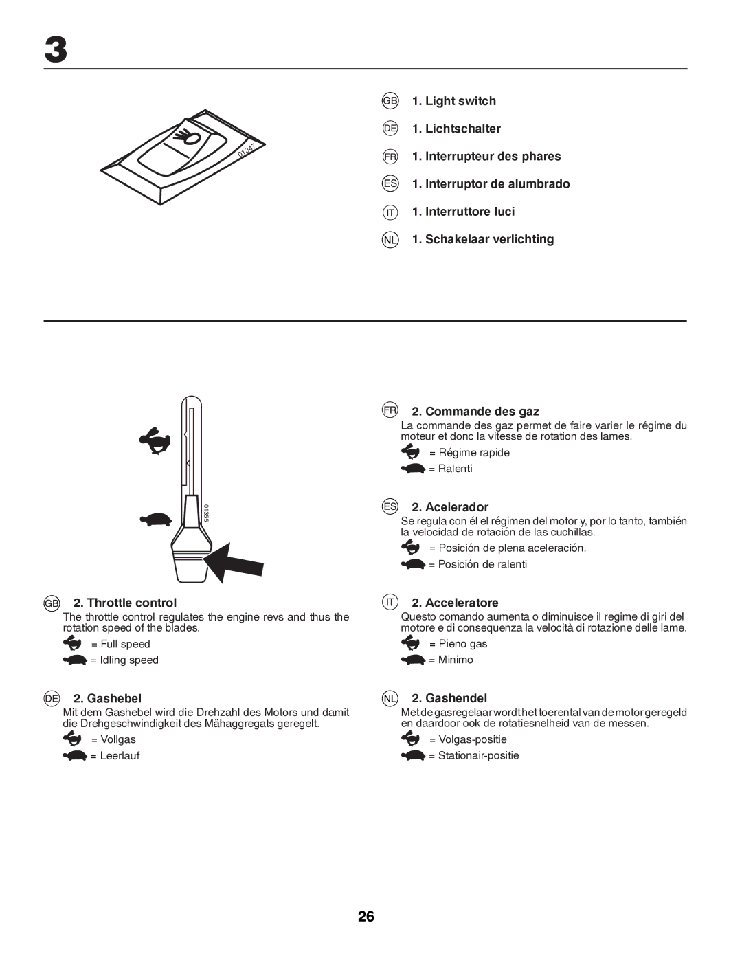 Partner Tech P145107HP instruction manual Throttle control, Gashebel, Acelerador, Acceleratore, Gashendel 