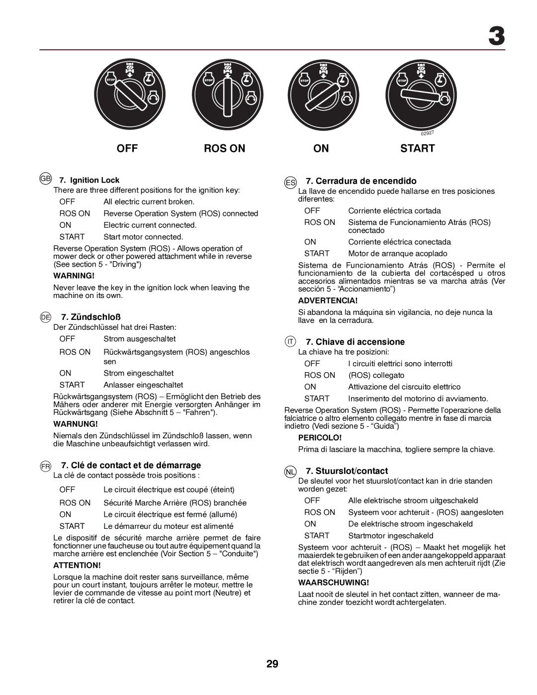 Partner Tech P145107HP instruction manual ROS on 