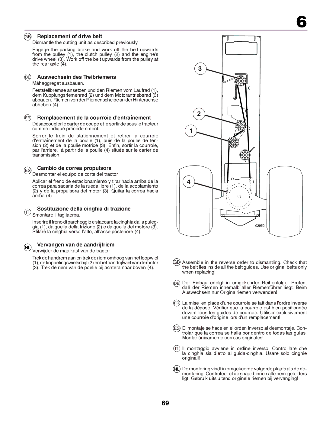 Partner Tech P145107HP Replacement of drive belt, Auswechsein des Treibriemens, Remplacement de la courroie dentraînement 