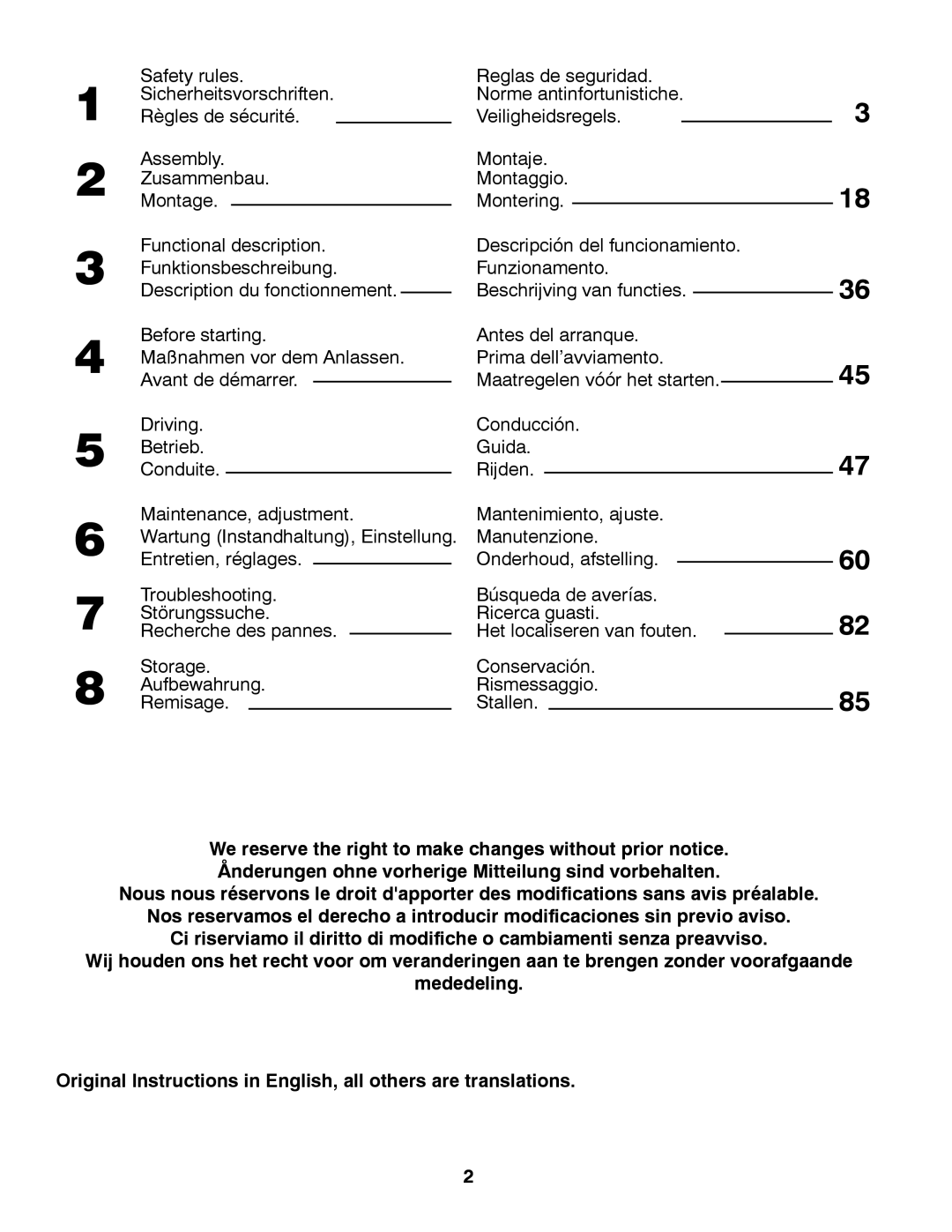 Partner Tech P200107HRB instruction manual 