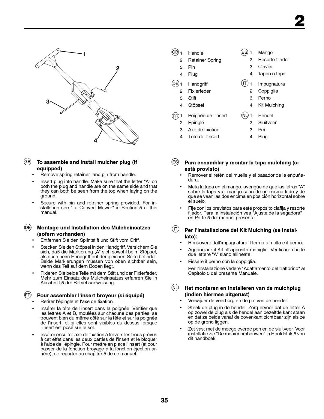 Partner Tech P200107HRB To assemble and install mulcher plug if equipped, Pour assembler linsert broyeur si équipé 