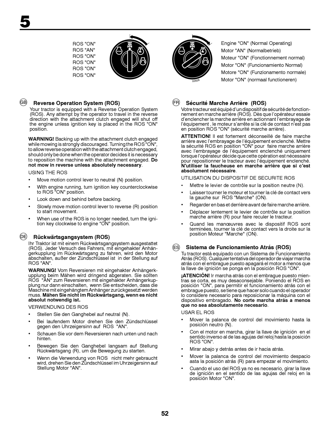 Partner Tech P200107HRB Reverse Operation System ROS, Rückwärtsgangsystem ROS, Sécurité Marche Arrière ROS 