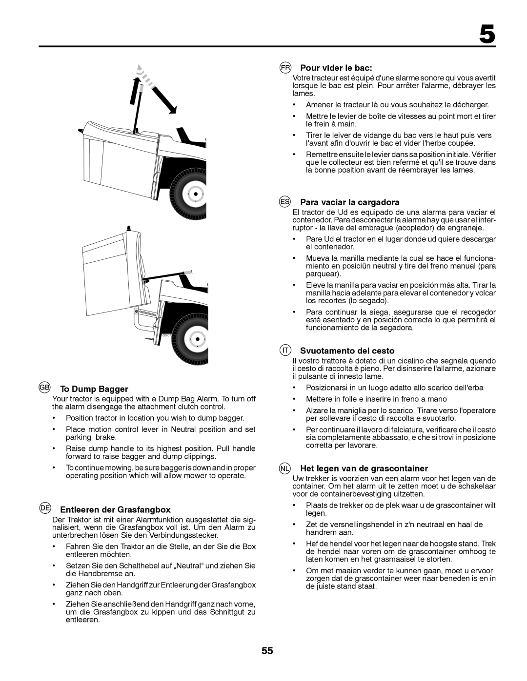 Partner Tech P200107HRB To Dump Bagger, Entleeren der Grasfangbox, Pour vider le bac, Para vaciar la cargadora 