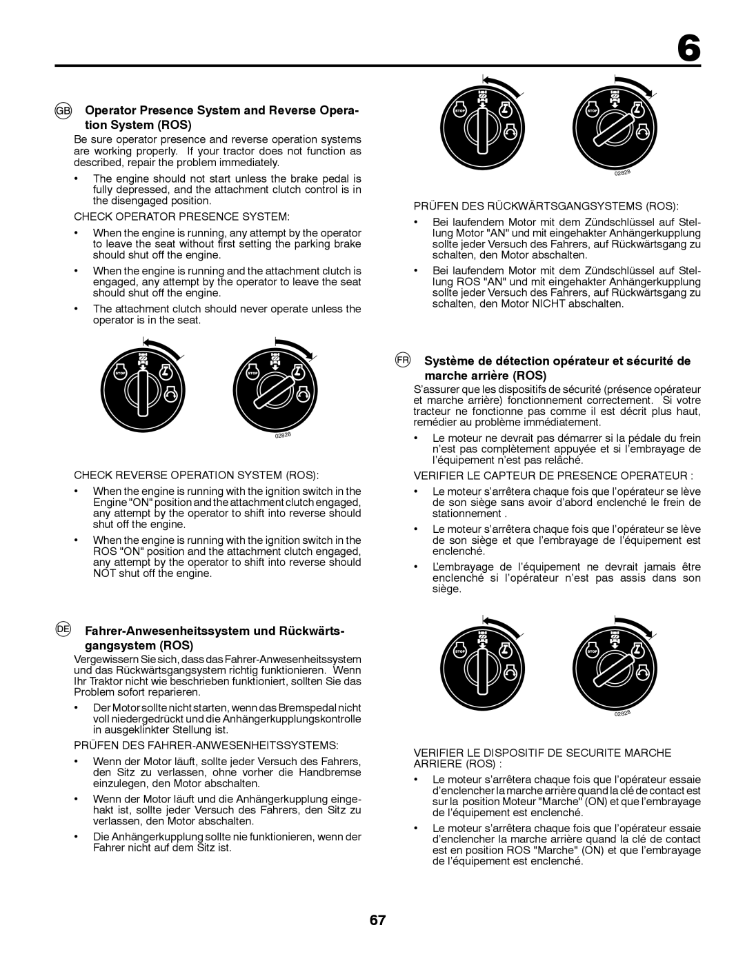 Partner Tech P200107HRB instruction manual Operator Presence System and Reverse Opera- tion System ROS 