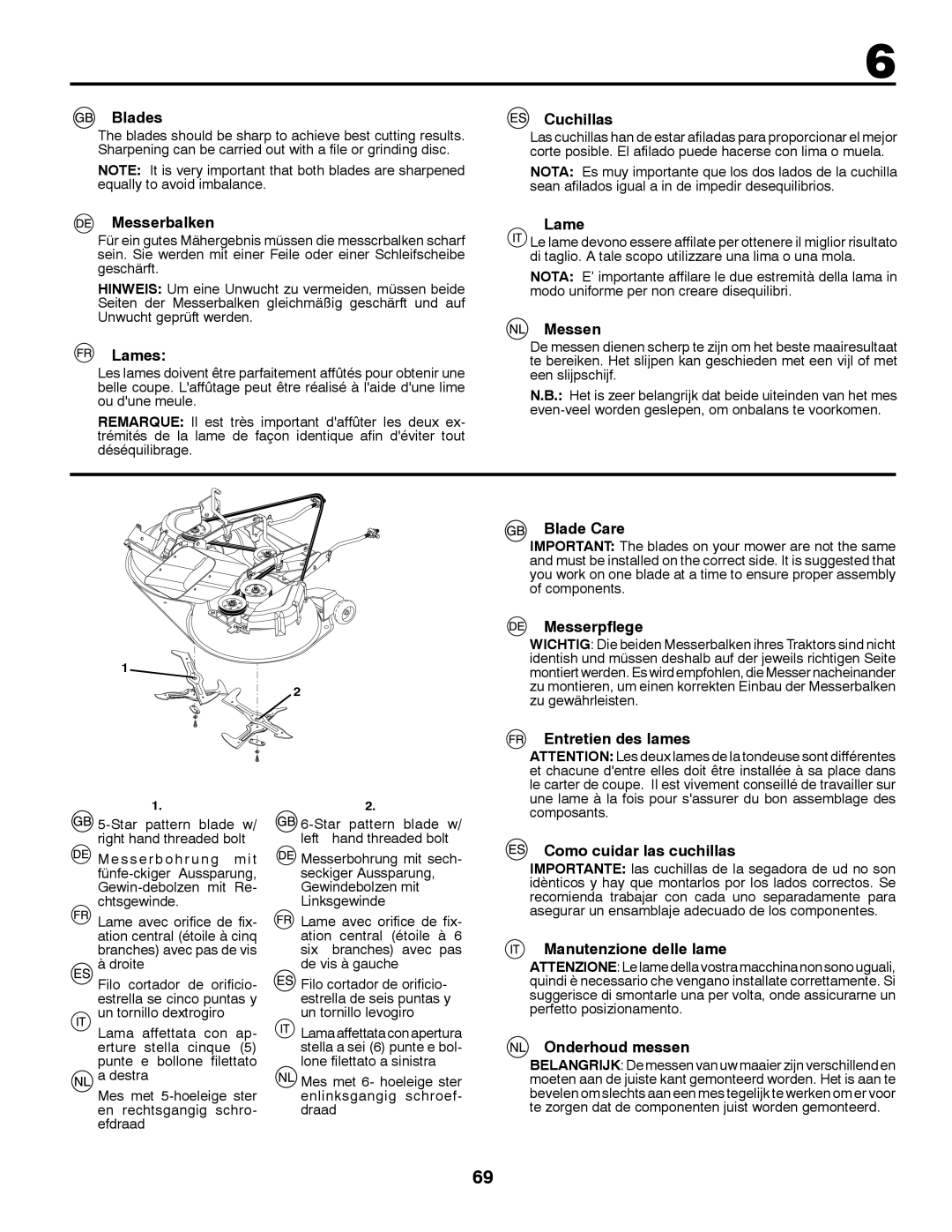 Partner Tech P200107HRB Blades, Messerbalken, Lames, Cuchillas, Messen, Blade Care, Messerpflege, Manutenzione delle lame 