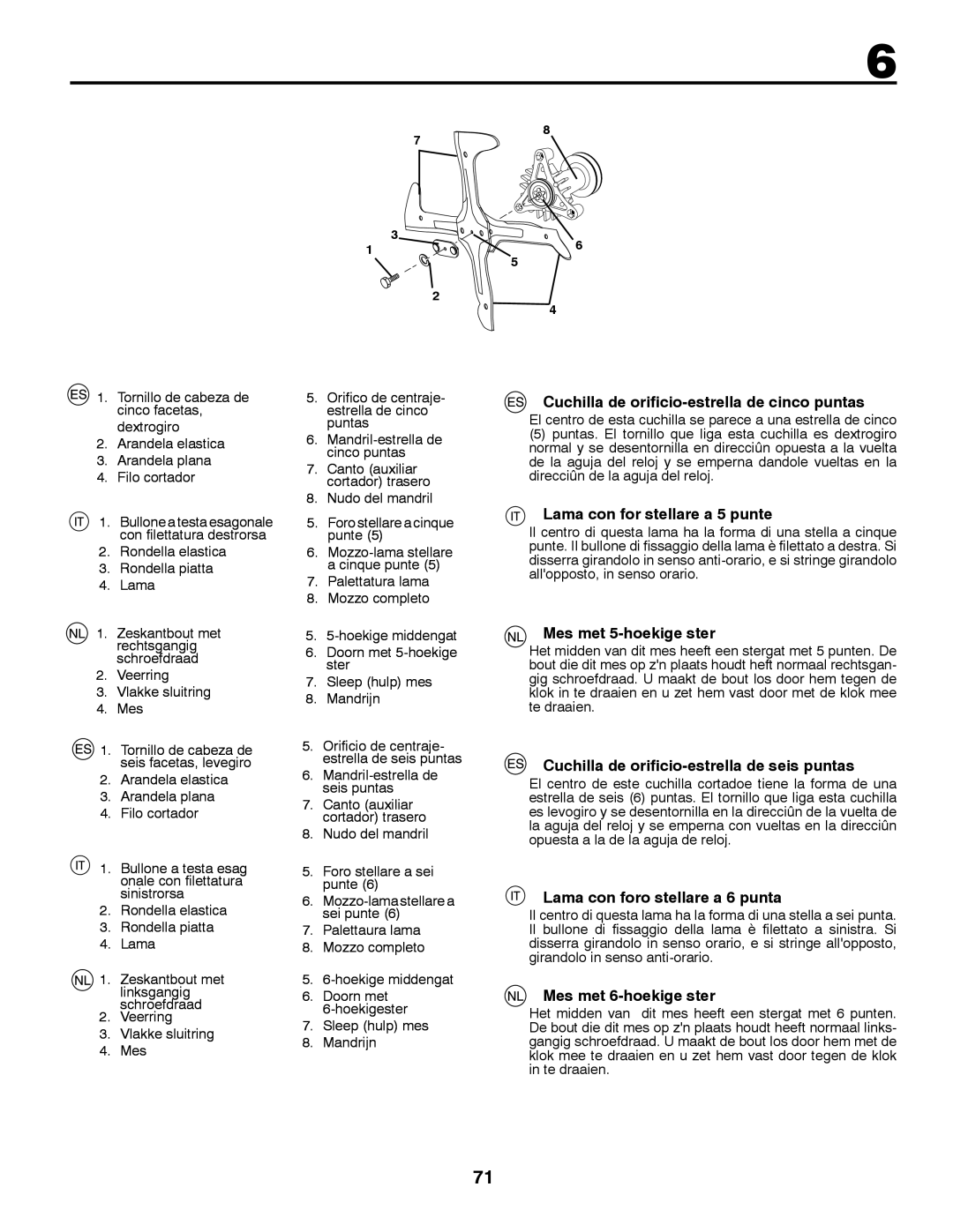 Partner Tech P200107HRB instruction manual Cuchilla de orificio-estrella de cinco puntas, Lama con for stellare a 5 punte 