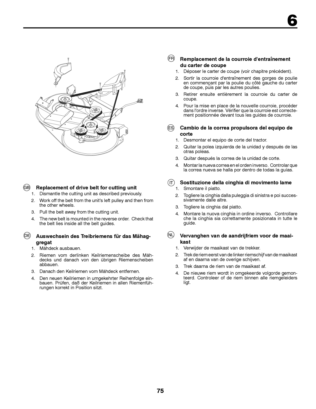 Partner Tech P200107HRB Replacement of drive belt for cutting unit, Auswechsein des Treibriemens für das Mähag- gregat 