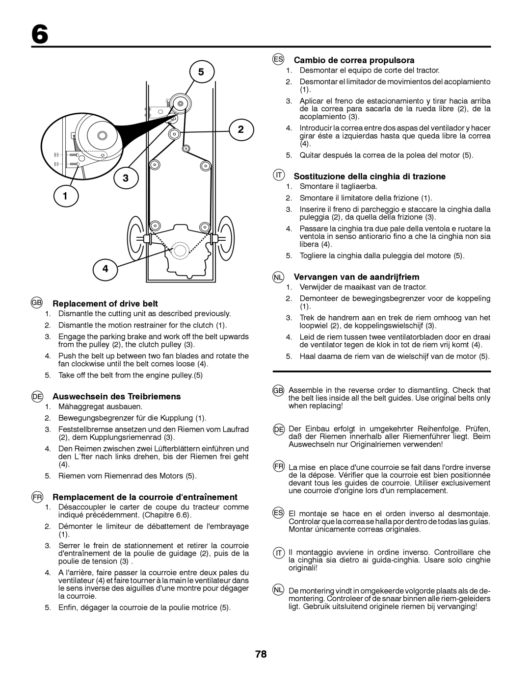 Partner Tech P200107HRB Cambio de correa propulsora, Sostituzione della cinghia di trazione, Vervangen van de aandrijfriem 