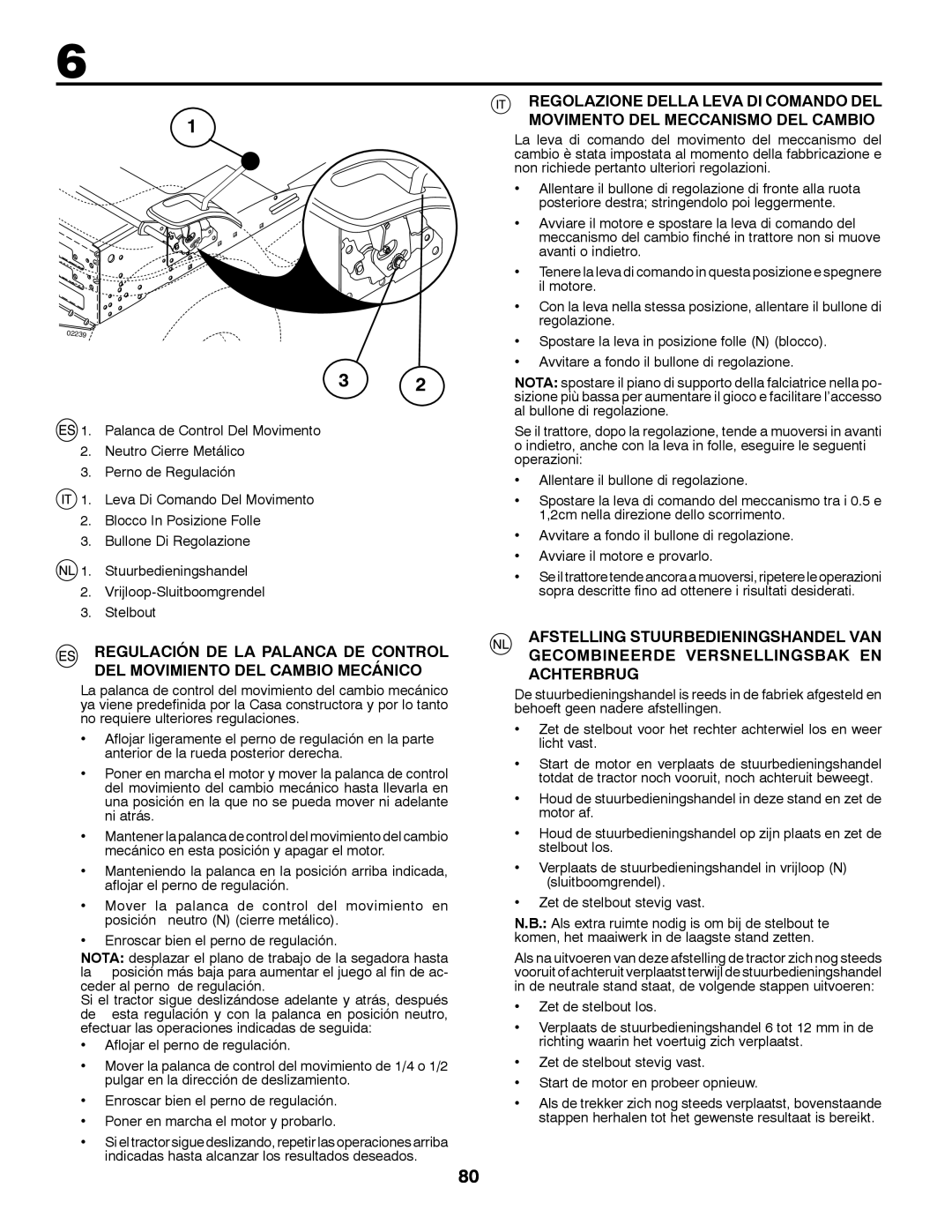 Partner Tech P200107HRB instruction manual 