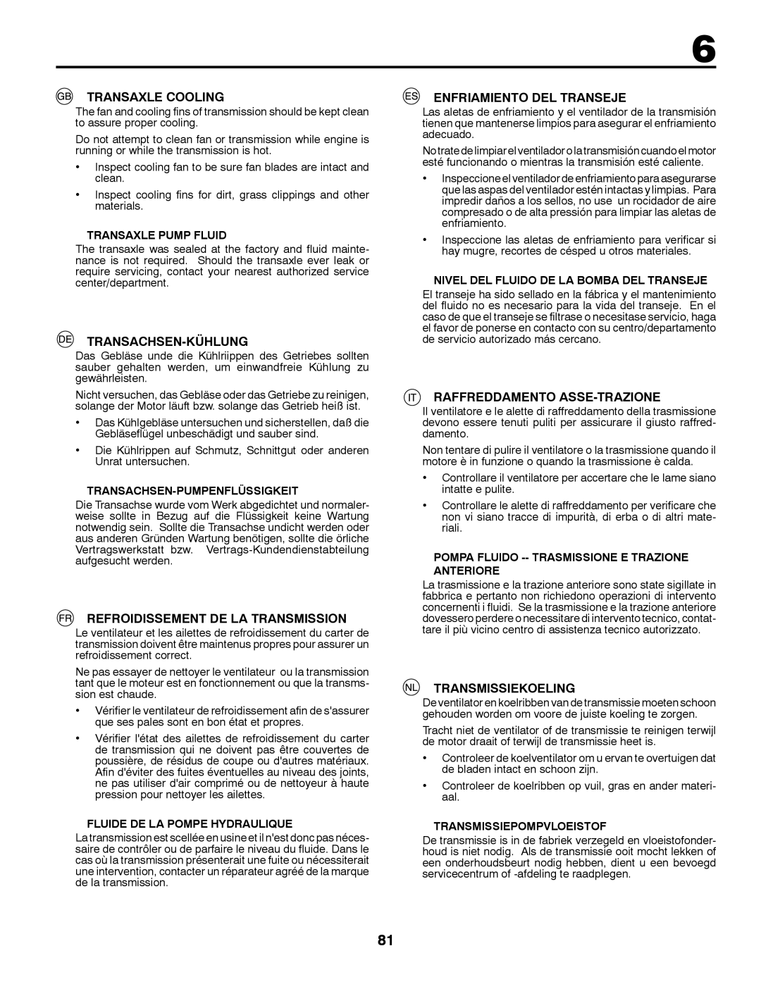 Partner Tech P200107HRB Transaxle Cooling, Transachsen-Kühlung, Refroidissement DE LA Transmission, Transmissiekoeling 