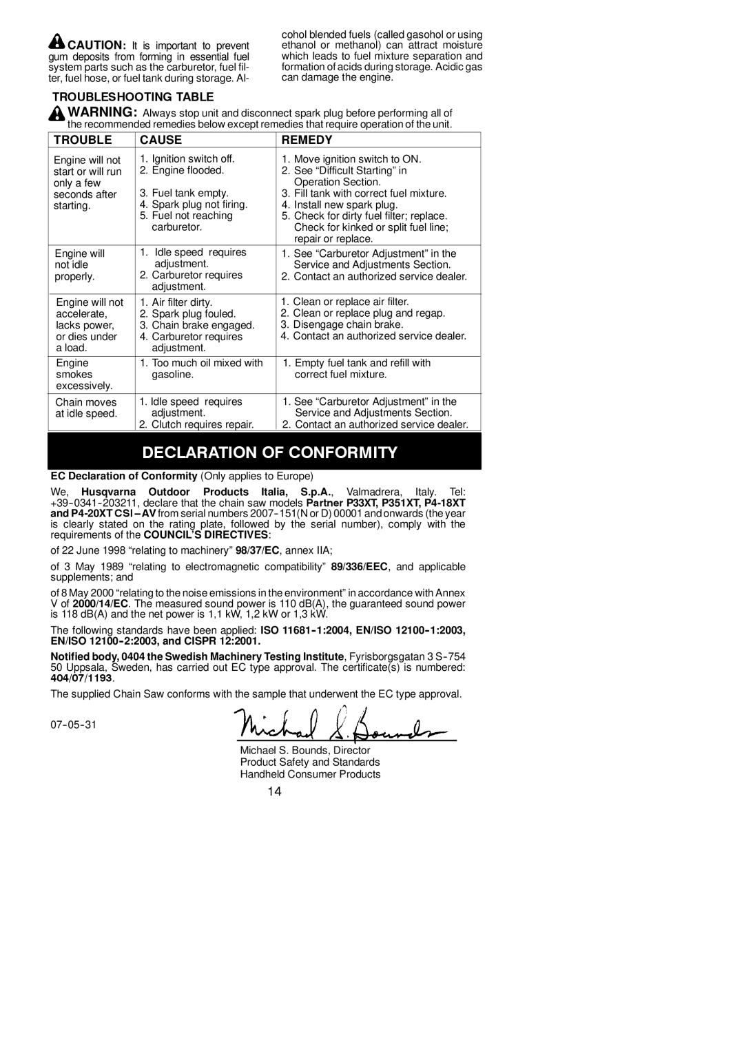 Partner Tech P33XT, P4-20XT, P4-18XT Declaration of Conformity, Troubleshooting Table Cause Remedy, Load Adjustment Engine 