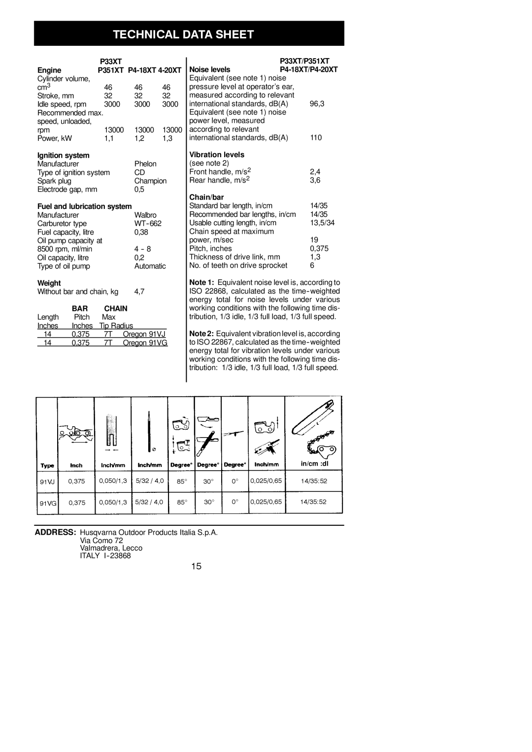 Partner Tech P351XT, P4-20XT, P4-18XT, P33XT instruction manual Technical Data Sheet 