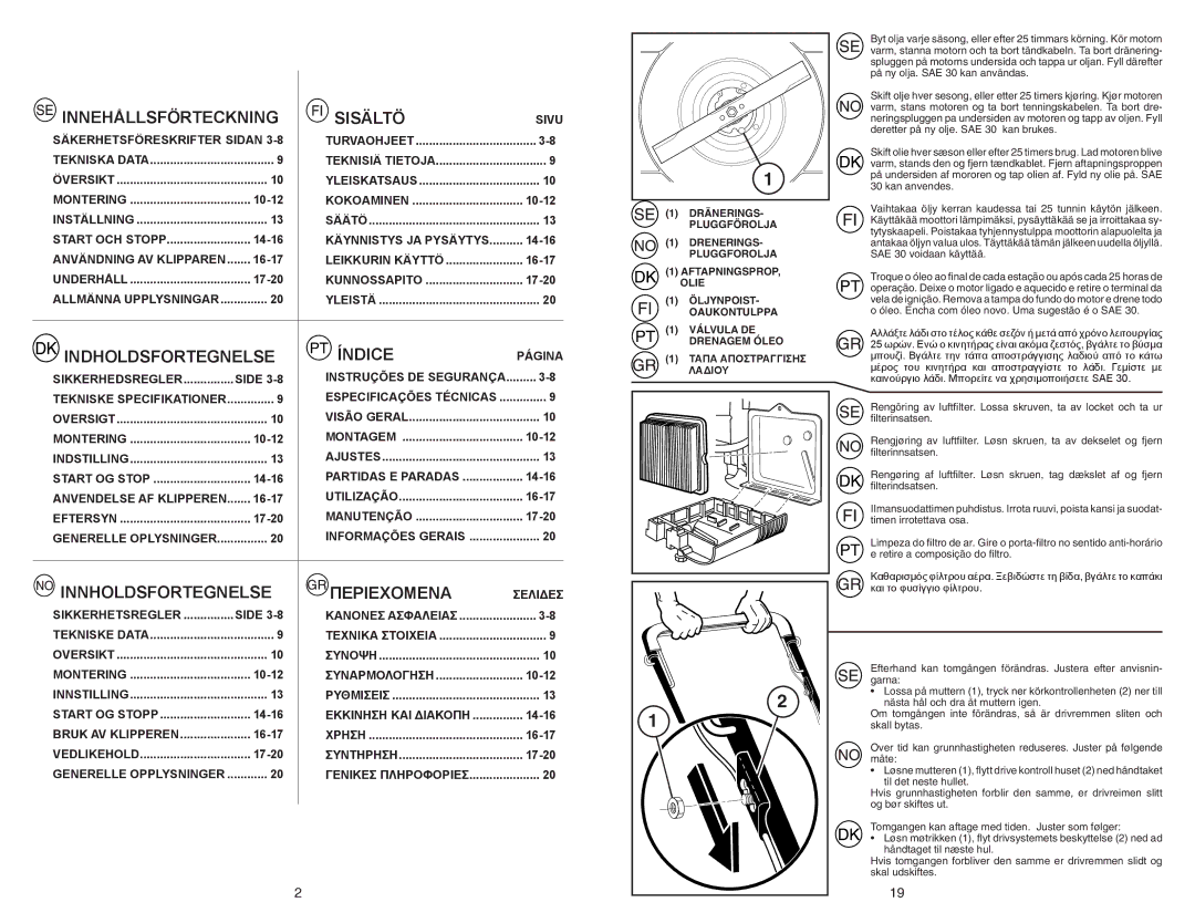 Partner Tech P53-625DW manual 10-12, 16-17, 17-20, Side, 14-16 