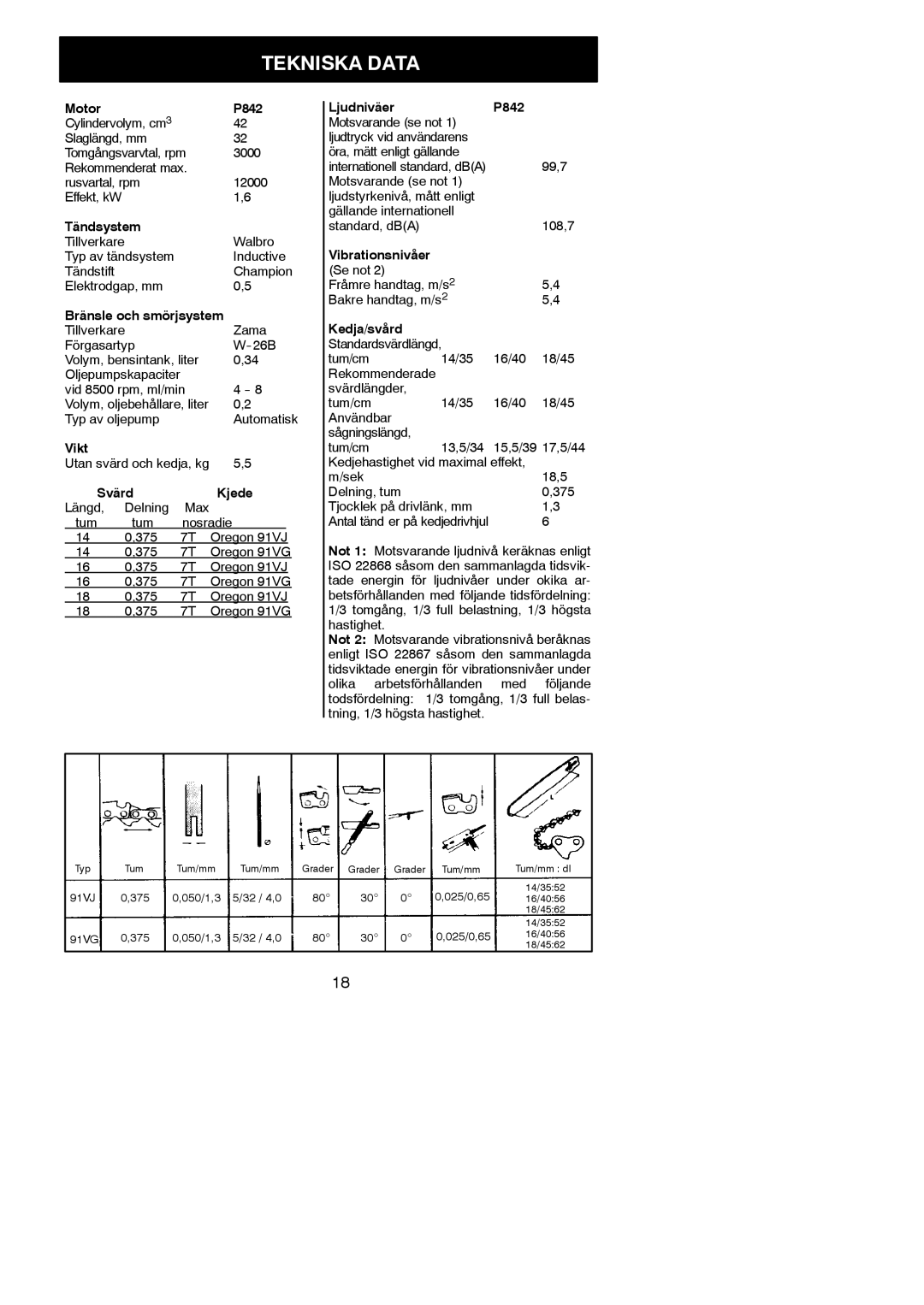 Partner Tech P842 manual Tekniska Data 