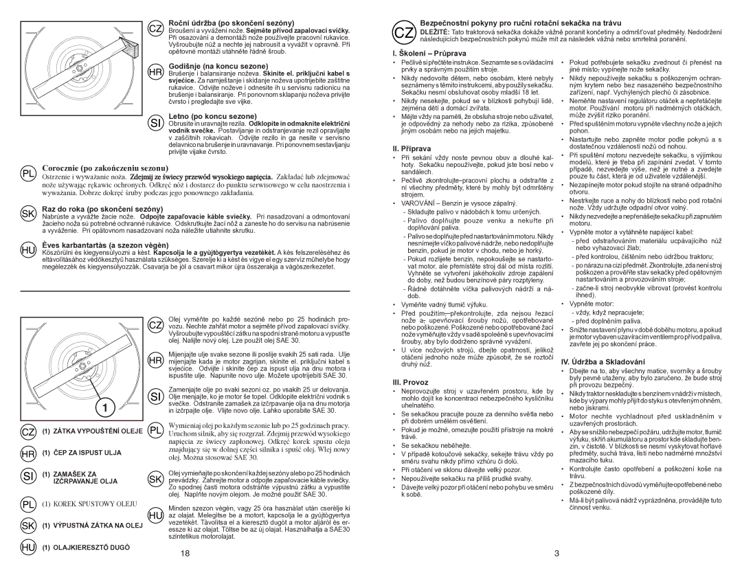 Partner Tech PP51-450SM manual Corocznie po zakończeniu sezonu 