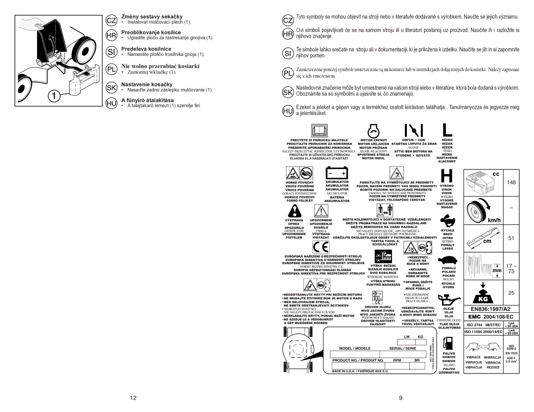 Partner Tech PP51-450SM manual Nie wolno przerabiać kosiarki 