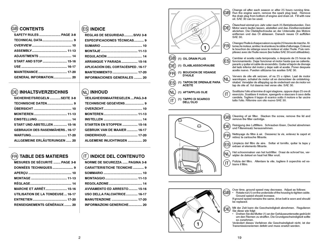 Partner Tech PP53-875DWA instruction manual Contents Indice 